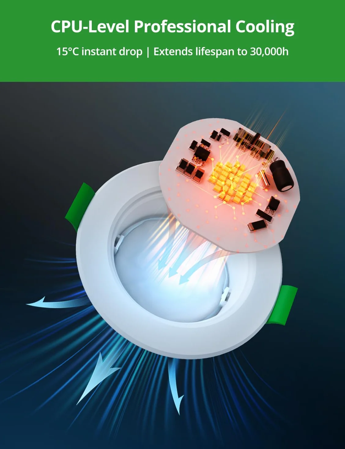 HOMEOW Zestaw 20 wpuszczanych reflektorów LED 68 mm, 4 W, bardzo płaskie, ciepłe białe 2700 K, neutralna biel, 4000 K, zimna biel 6000 K, regulowany, wewnętrzny reflektor LED wodoodporny IP44, do