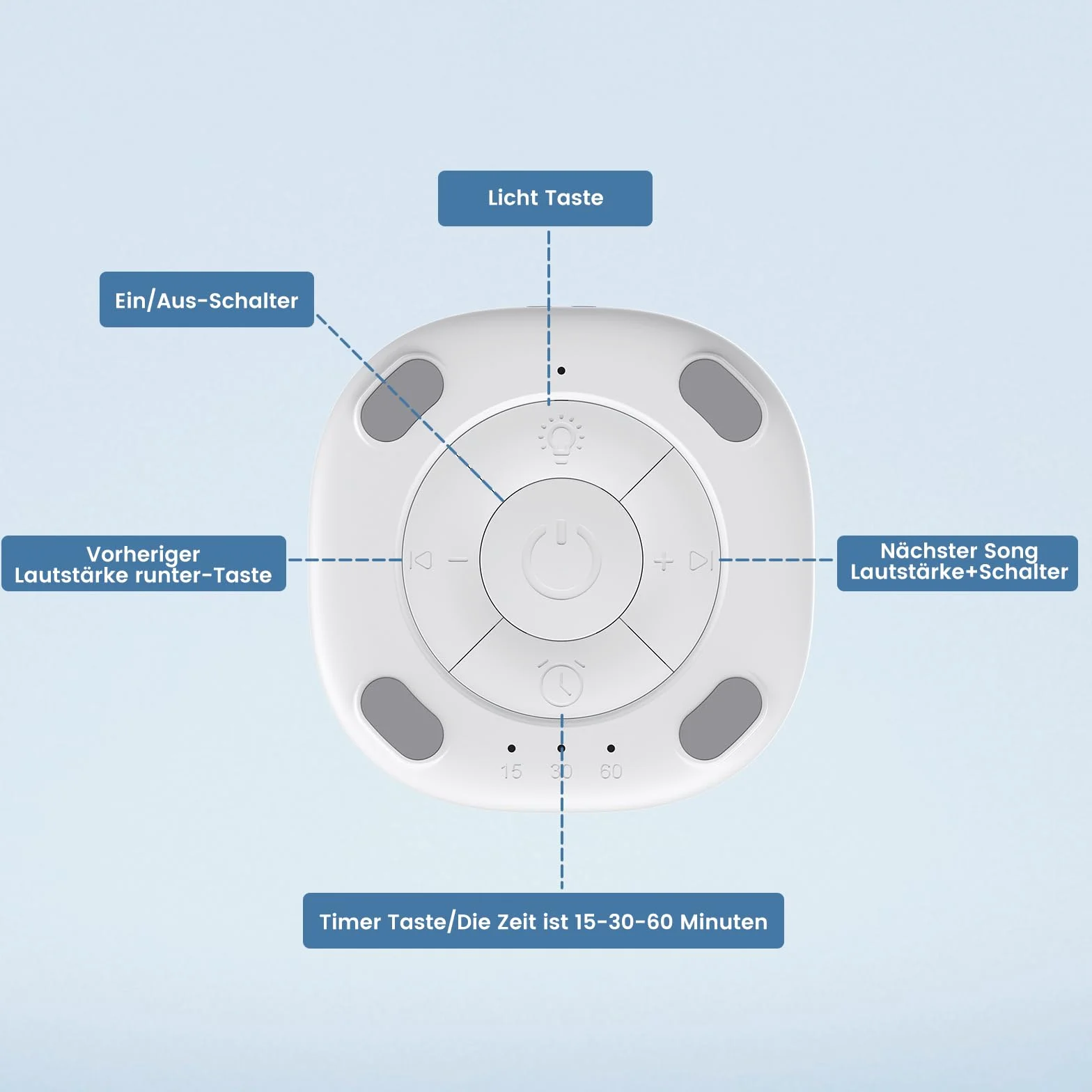 FIVAVA White Noise Machine Baby przenośna mini maszyna dźwiękowa z lampką nocną timerem biała