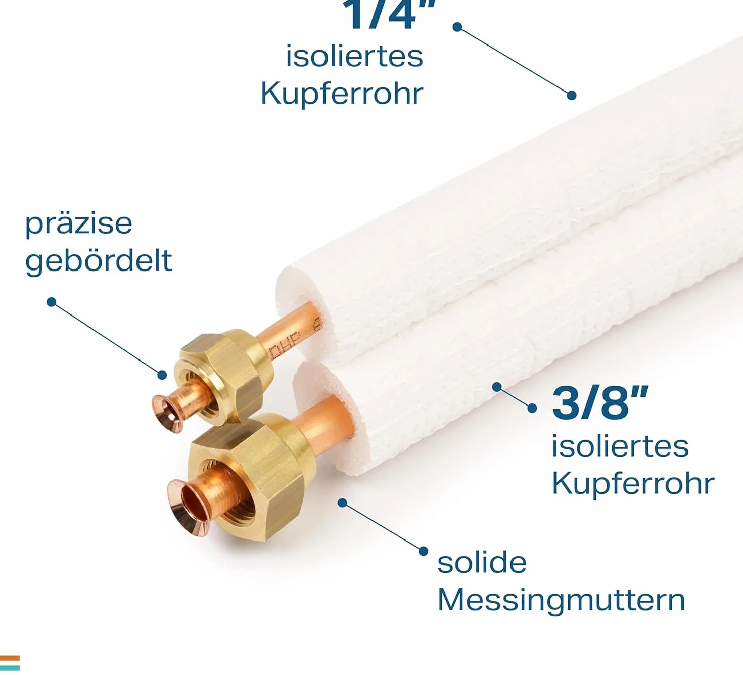 Przewód chłodniczy 1/4" i 3/8" + zestaw montażowy + uchwyt ścienny | przewody miedziane, izolowana rura miedziana do 9000/12000 BTU, zestaw montażowy z konsolą ścienną, podwójna rura