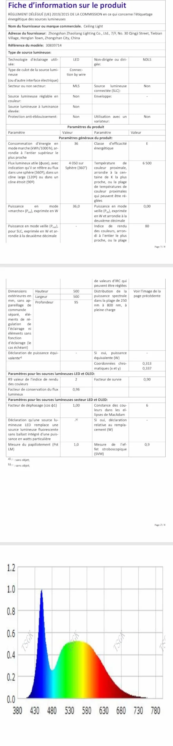 Nowoczesna lampa sufitowa LED, 36 W, 3300 lm, biała, kreatywna konstrukcja, 6500 K, zimna biel, akrylowa lampa sufitowa do sypialni, salonu, jadalni, kuchni, korytarza
