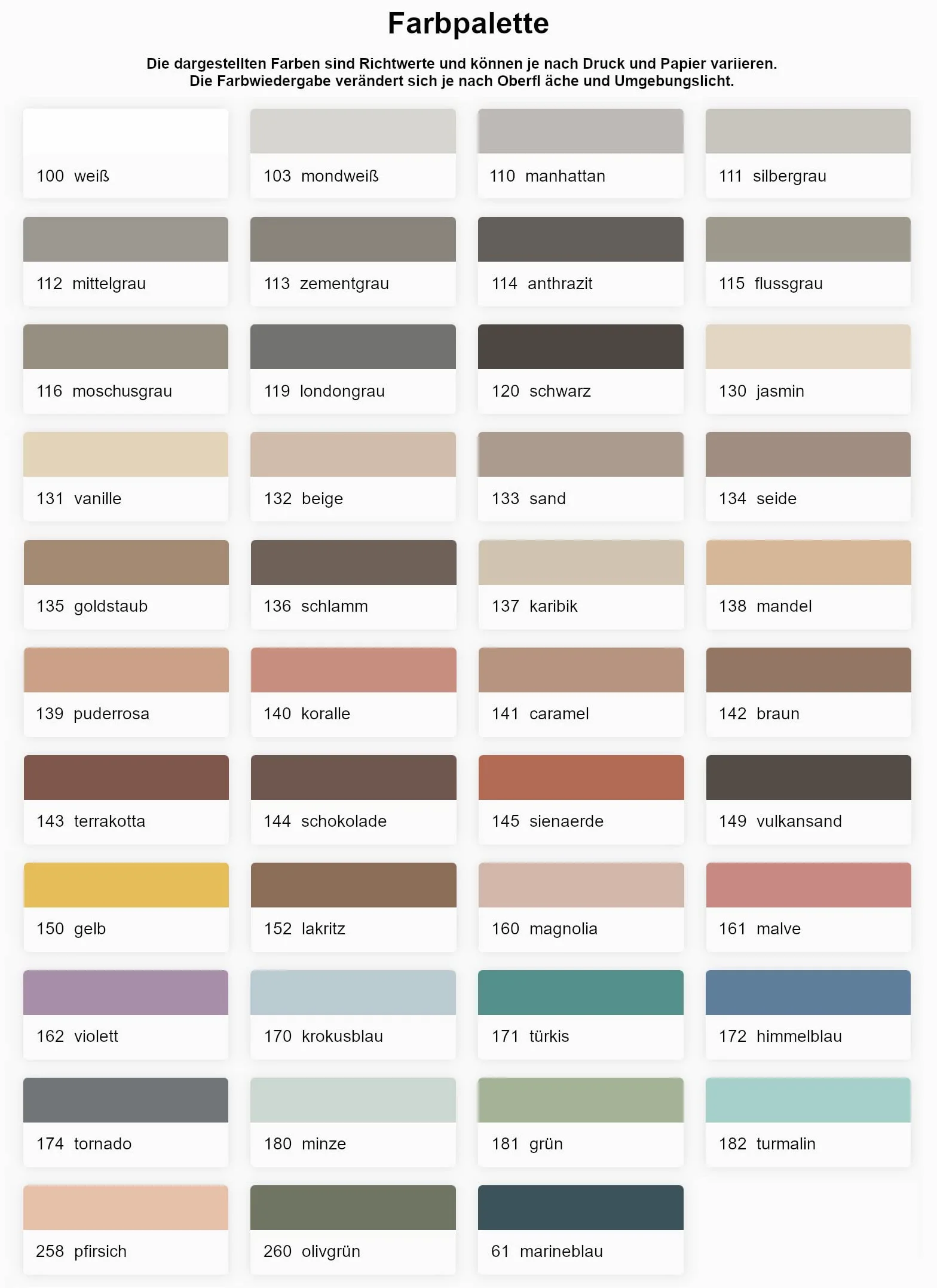 Fuga cementowa MAPEI ULTRACOLOR PLUS 2kg 100 biały