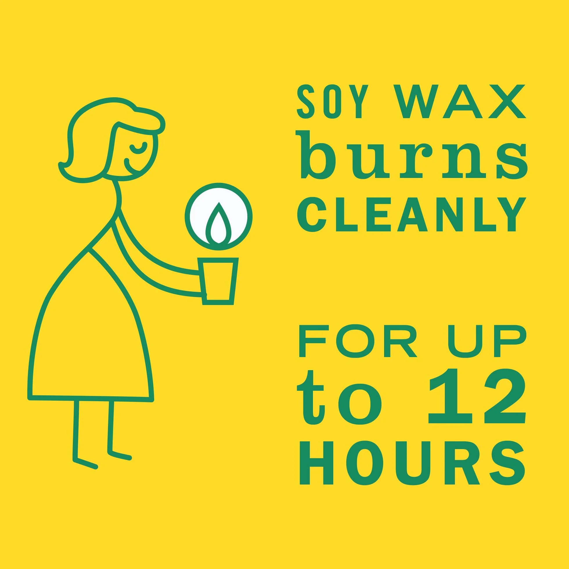 MRS. MEYER'S CLEAN DAY Świeca z cyny sojowej, czas palenia 12 godzin, wykonana z wosku sojowego i olejków eterycznych, wiciokrzew, 82 g