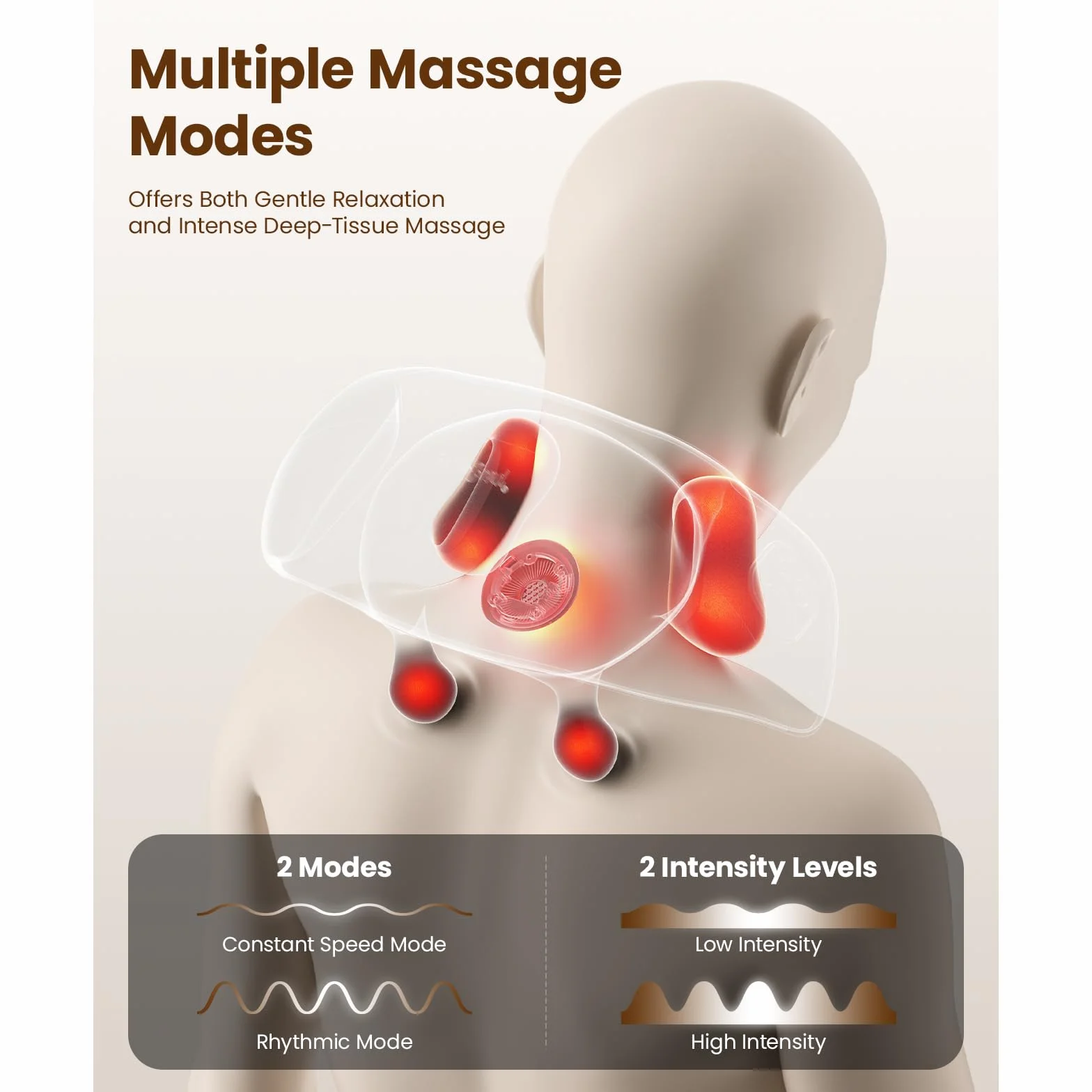 BOB AND BRAD iNeck Pro Masażer Szyi Shiatsu 4D Ugniataniem, Rozgrzewający, Bezprzewodowy - Masażer Karku Pleców Barków