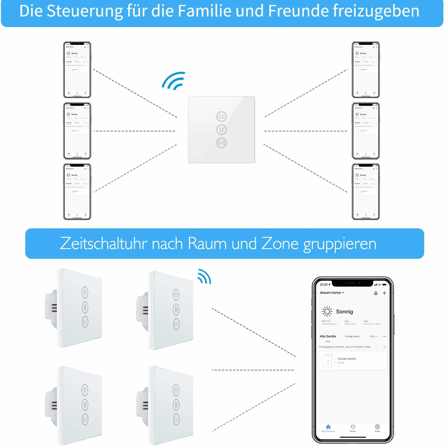 LoraTap inteligentny przełącznik do rolet Wi-Fi, 2 sztuki, programator czasowy, zegar sterujący do rolet, wyłącznik czasowy do silnika rolety, kompatybilny z Google Home