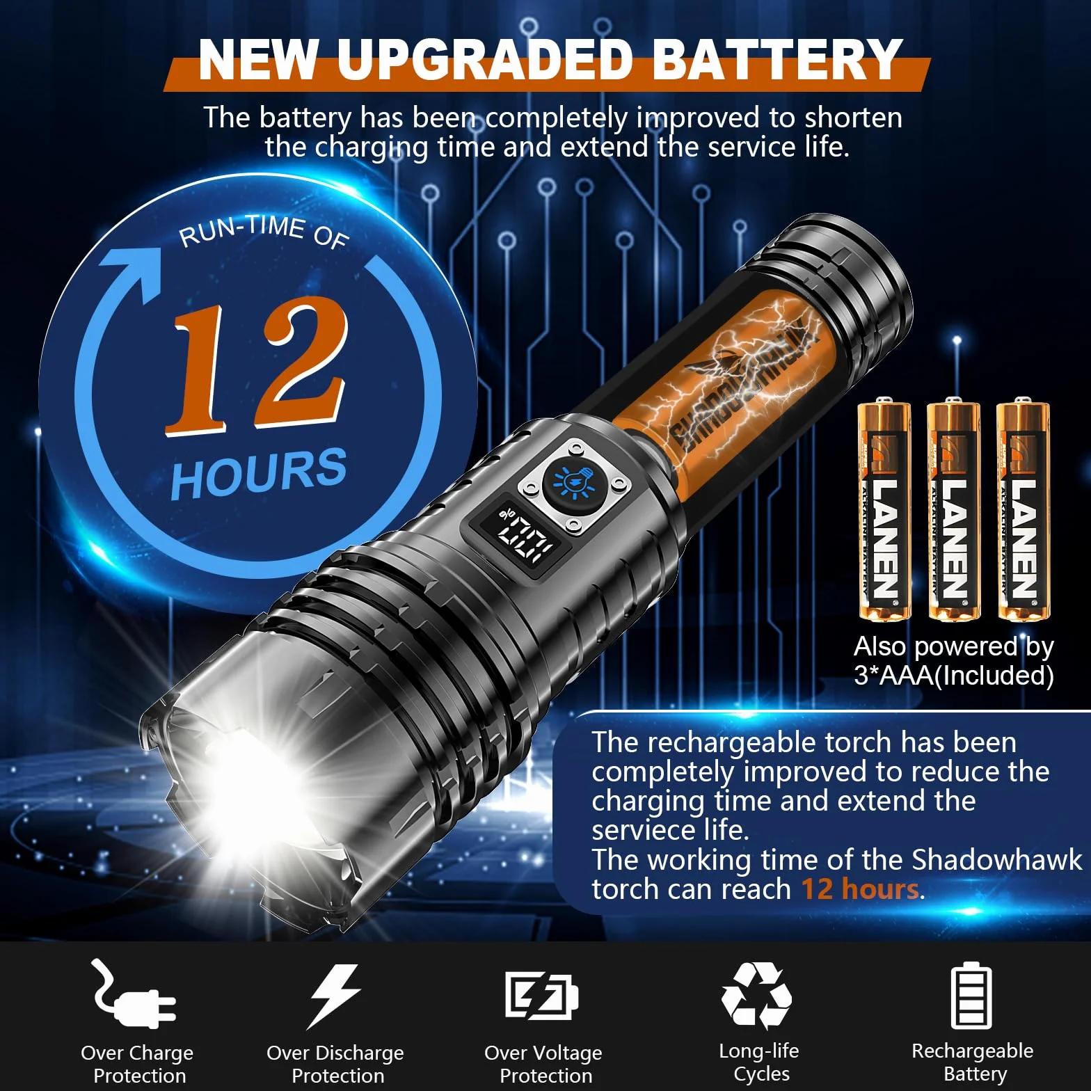 Shadowhawk Latarka LED do ładowania, bardzo jasna, 500000 lumenów, zasilana bateriami, USB, XHM77.2, latarka taktyczna, mocna, wodoszczelna, do użytku na zewnątrz, w sytuacjach awaryjnych, na kemping