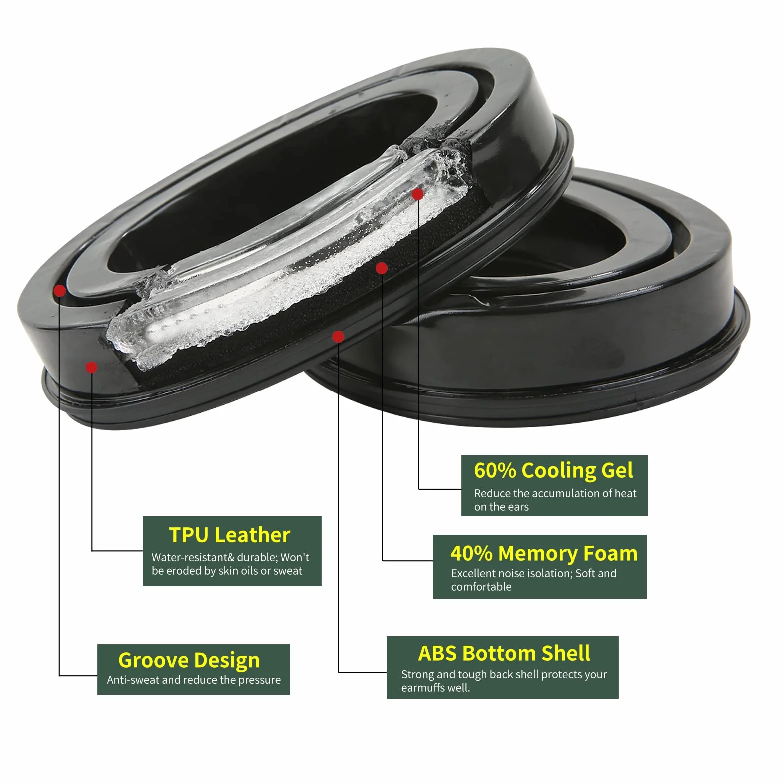 Poduszki na uszy Sordin Supreme Pro X - zestaw uszczelek żelowych i poduszek do Sordin Supreme Active Ear Muff Series - 1 para