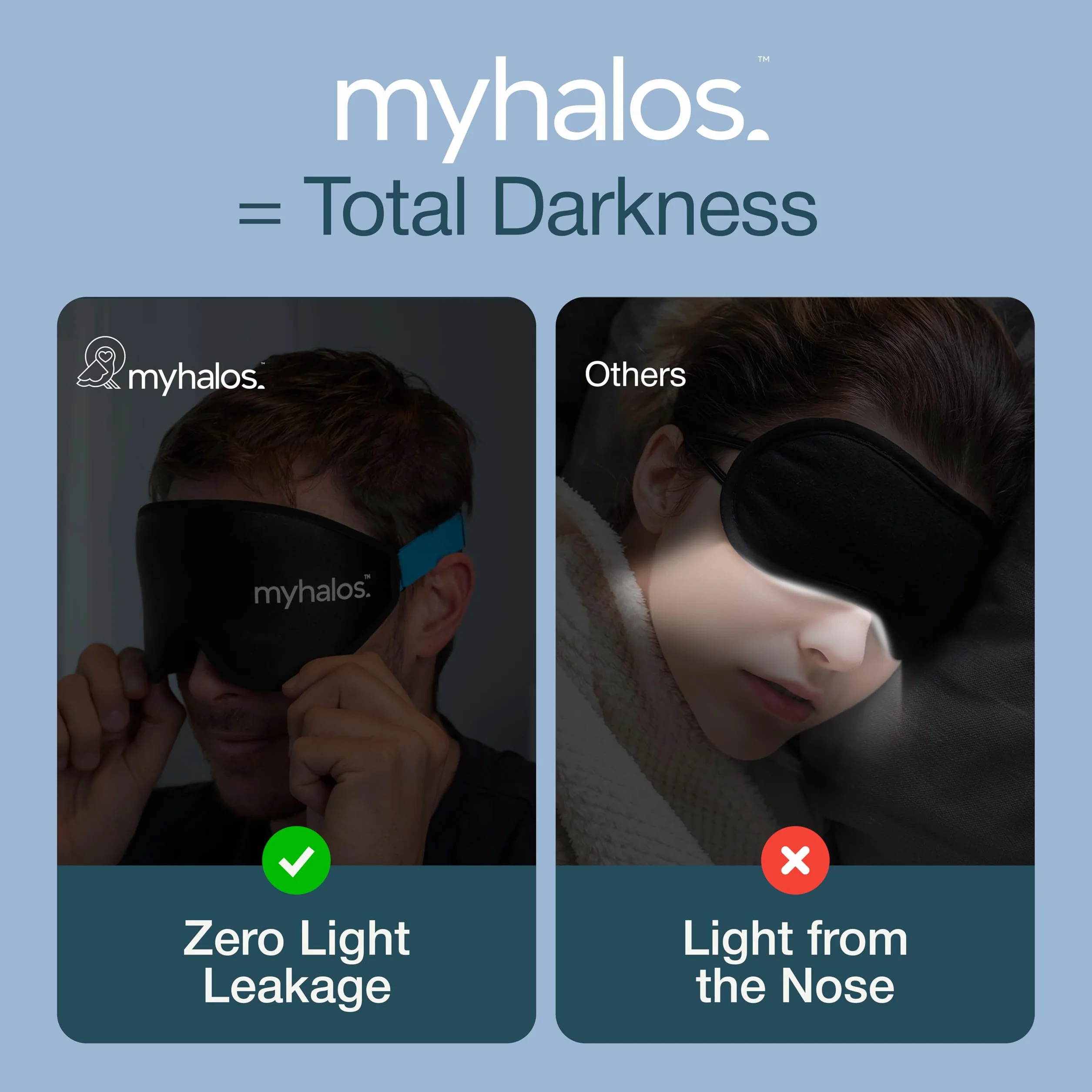 MyHalos Maska do spania – 2 maski na oczy do spania – 100% zaciemniająca maska do spania dla kobiet i mężczyzn, 3D maska do spania bez ucisku, nagradzany design, przyjazna dla rzęs i oddychająca