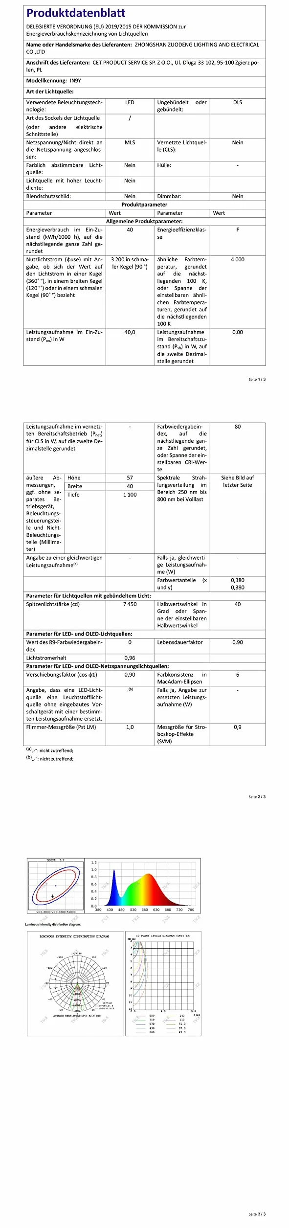OOWOLF Lampa wisząca LED 40 W, ogniskowana 4000 K, miękkie białe światło, 120 cm, do biura, salonu, jadalni, garażu