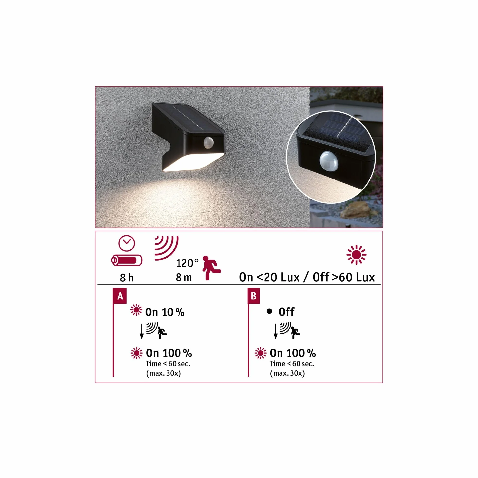 Paulmann 94608 Solarna myjka ścienna LED LeslyTwilight Controlled Motion Detector (IR) IP65Square 113x126mm3000K 5,5W 400lmantracyt plastik