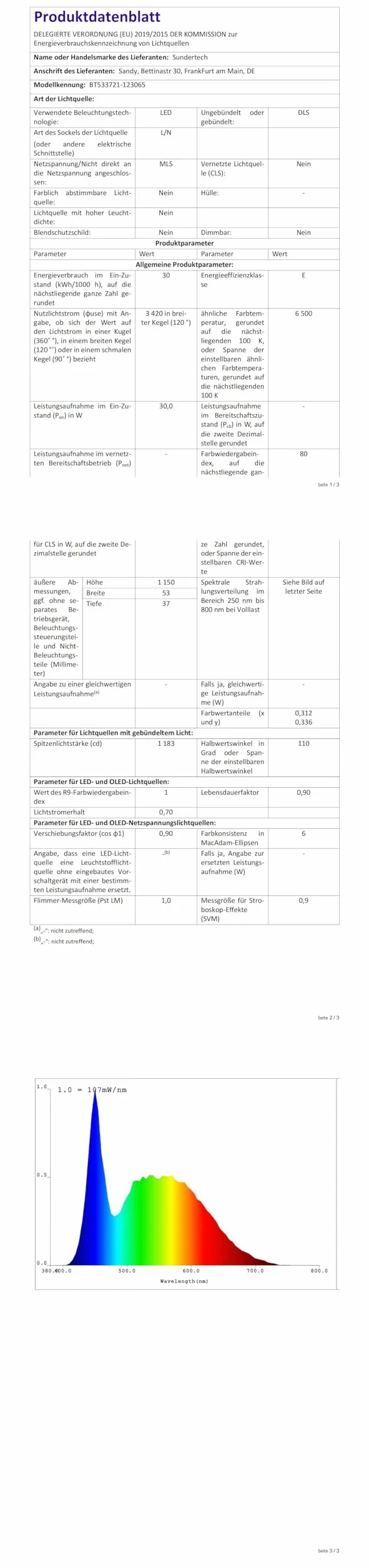 Listwa świetlna LED 1,2 m, 1 szt., wodoodporna, zintegrowana lampa rurowa, 30 W, 1,2 m, 3420 lm, IP65 6500 K, zimna biel, z wbudowanym złączem śrubowym