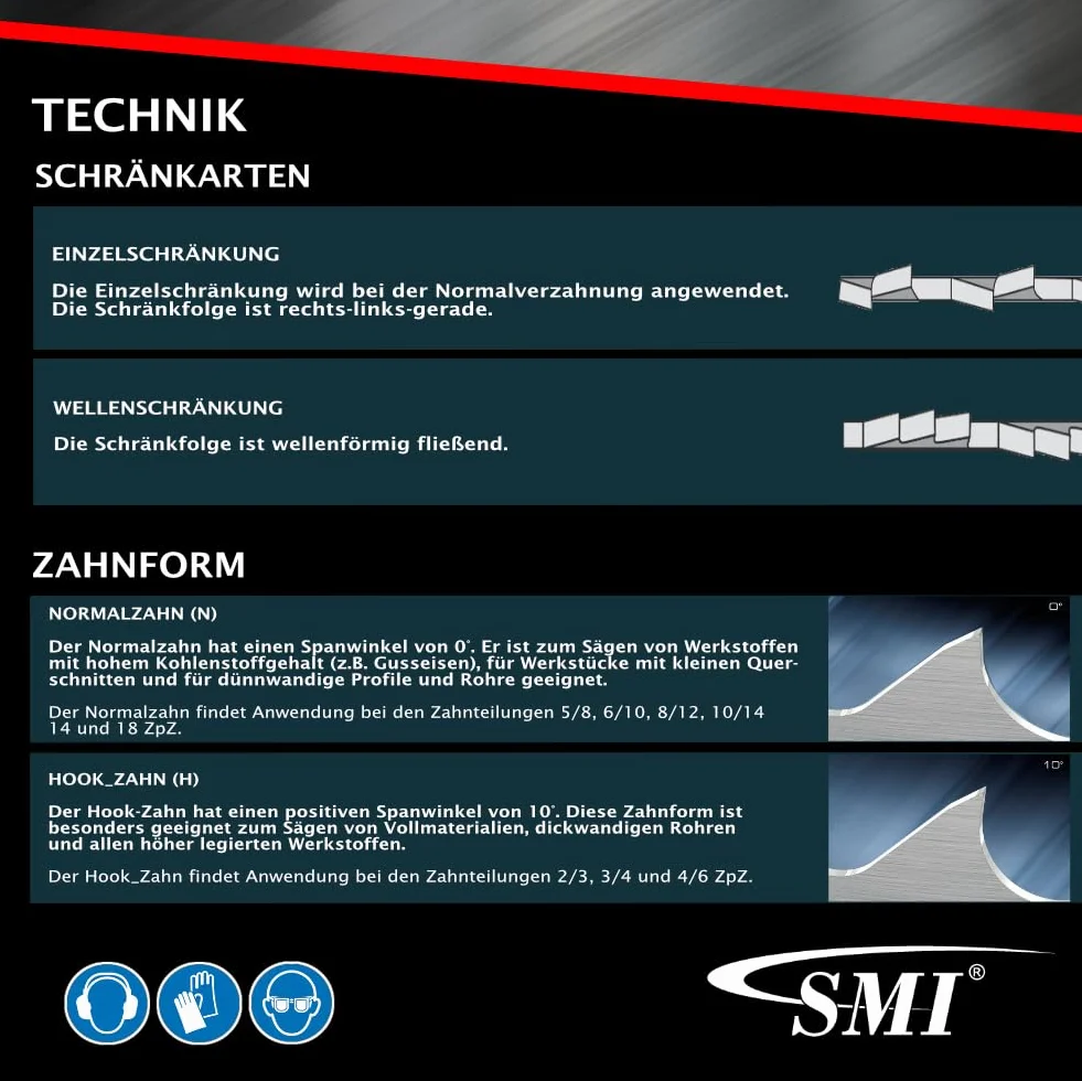 SMI 3-częściowy zestaw taśmy do piły bimetal M 42 wymiary 2450x27x0,90 mm 8/12 ZpZ np. do Carif, MEP, FMB, Thomas brzeszczot taśmowy