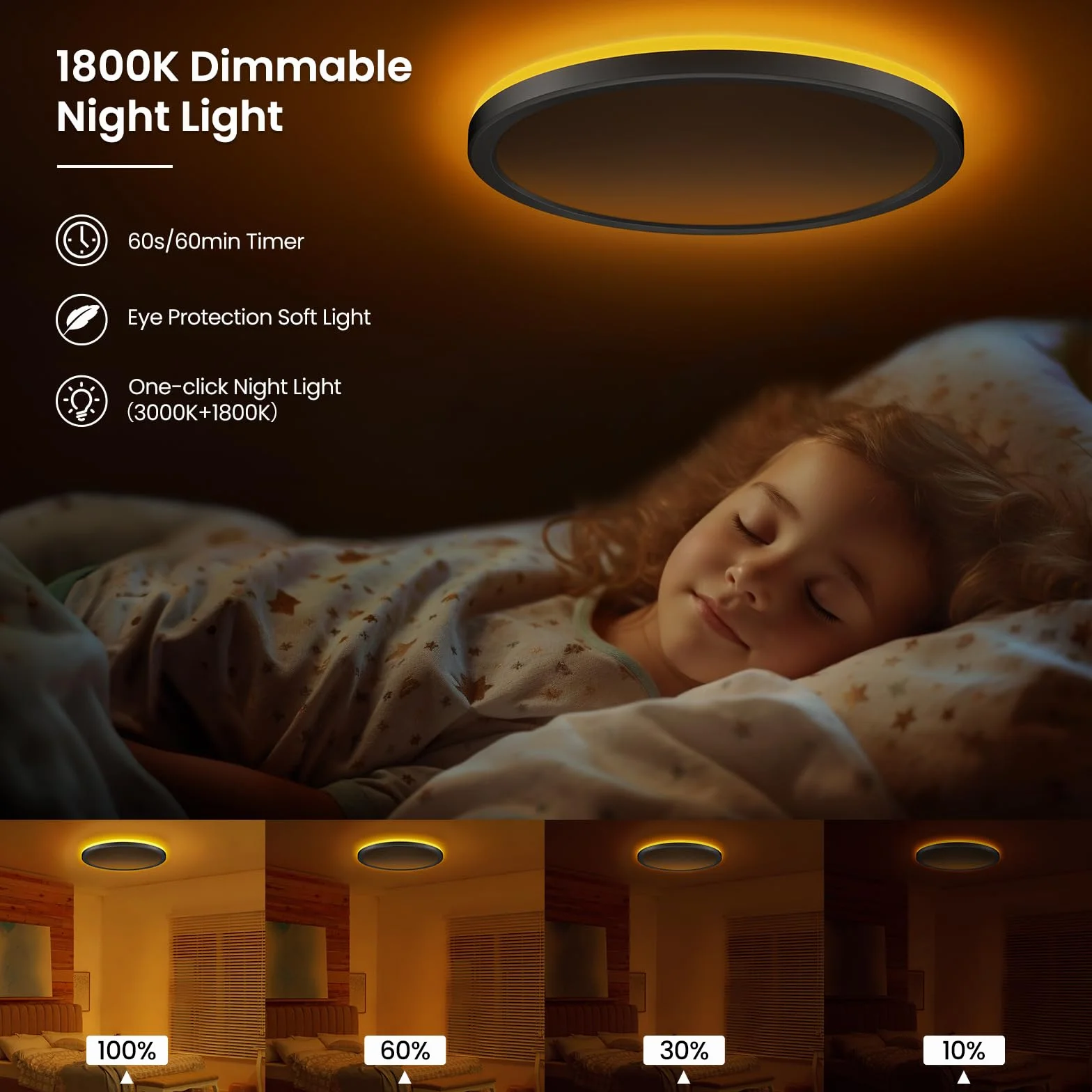 Lampa sufitowa LED 24 W, z pilotem zdalnego sterowania i ściemnialną, 1800 K, panel 3000K-6500K, bardzo cienka okrągła, odpowiednia do sypialni, pokoju