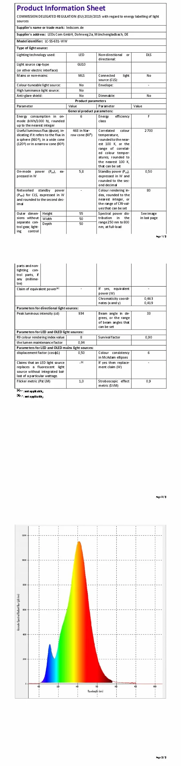 ledscom.de BOFU Oprawa wpuszczana w ziemię stal nierdzewna okrągła IP67 150mm Ø lampa LED 5,473W 468lm 30° ciepła biel