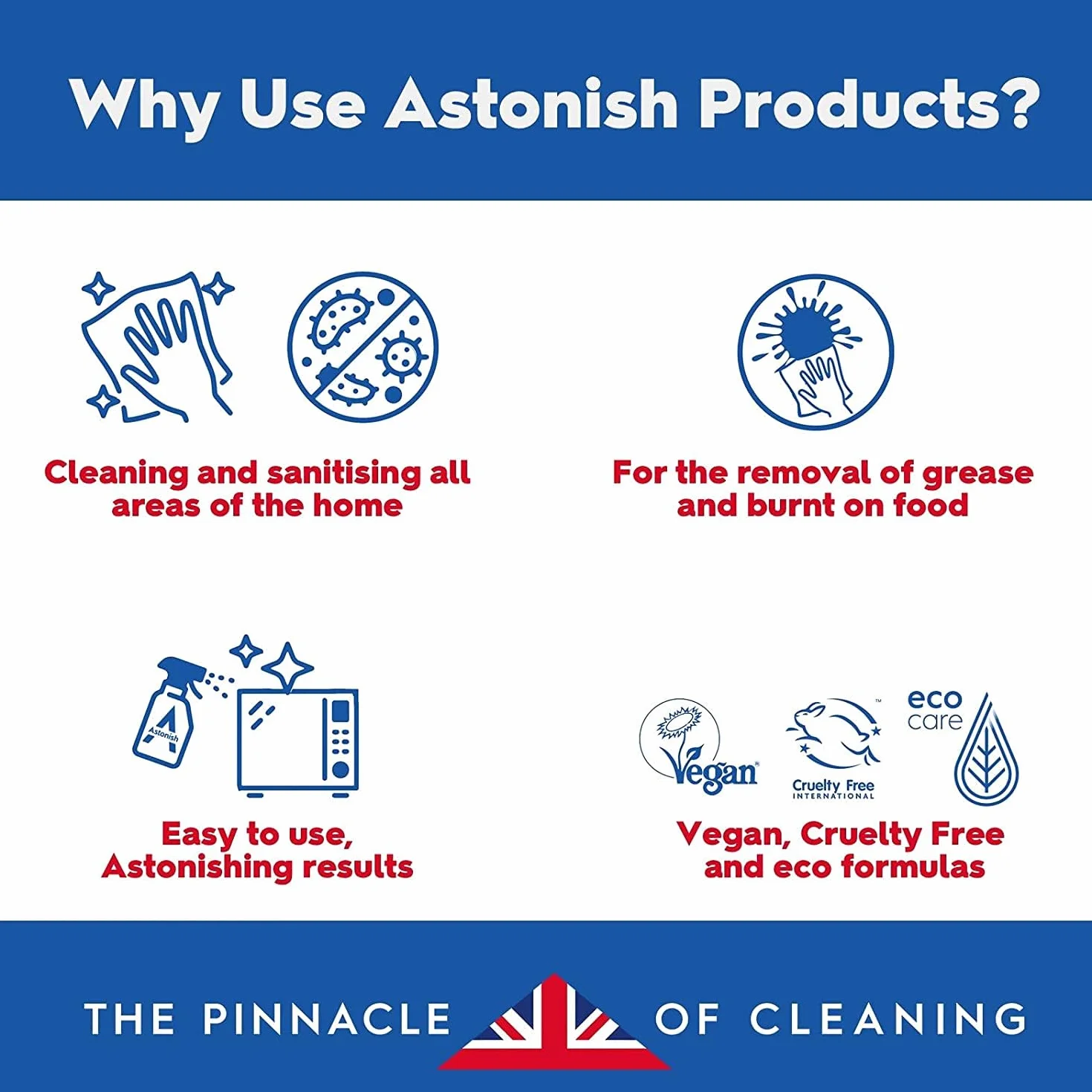 Astonish The Good One Pasta czyszcząca, wielofunkcyjna do pełnego czyszczenia domu, szybko działająca, naturalne składniki, zapach świeżej mięty, 500 g