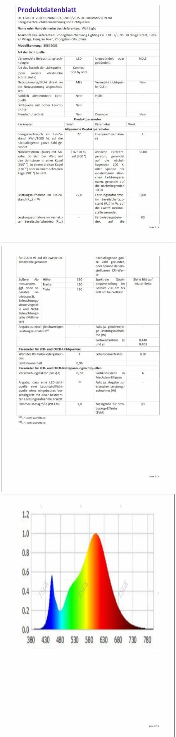 Comely Wewnętrzny Kinkiet LED, 22W Kreatywna Nowoczesna Lampa Ścienna 3000K Ciepłe Światło, Wewnętrzna Oprawa Ścienna Do Sypialni, Salonu, Korytarza, Schodów (Srebrny)