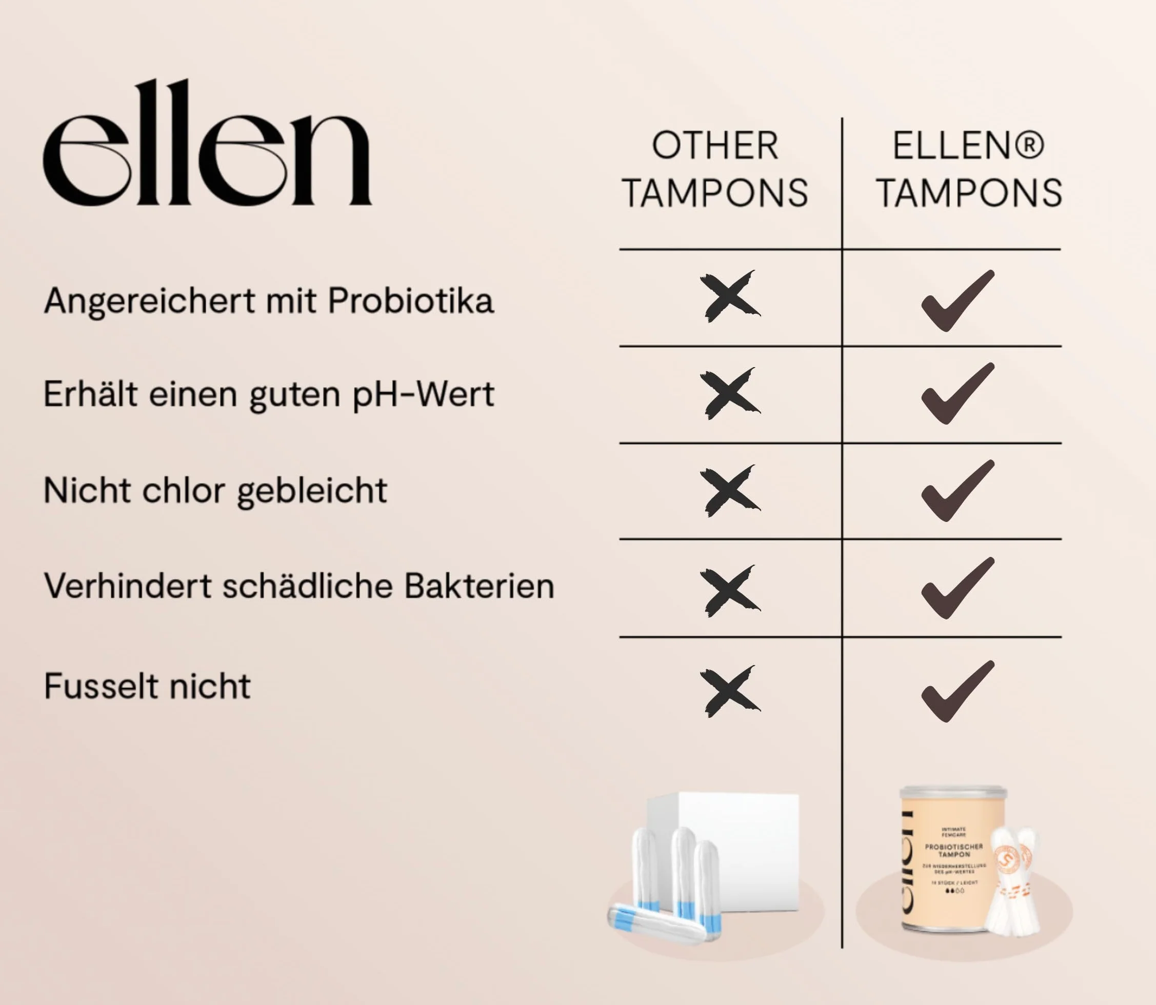 ellen® tampony probiotyczne, 14 sztuk, wzbogacone probiotykami, delikatna pielęgnacja dla zdrowia pochwy