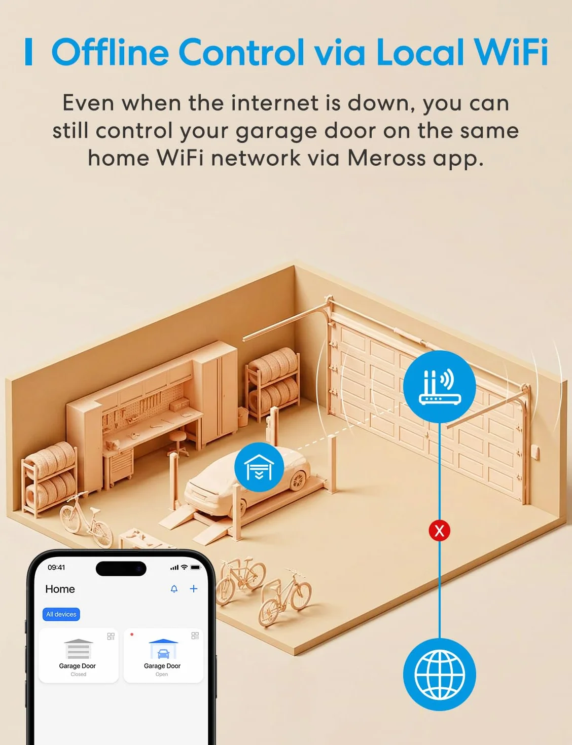 Meross Urządzenie do otwierania drzwi garażowych połączone z Wi-Fi, inteligentny pilot do drzwi zgodny z Alexą, Asystentem Google i SmartThings, zdalne sterowanie, sterowanie głosowe i funkcja czasu