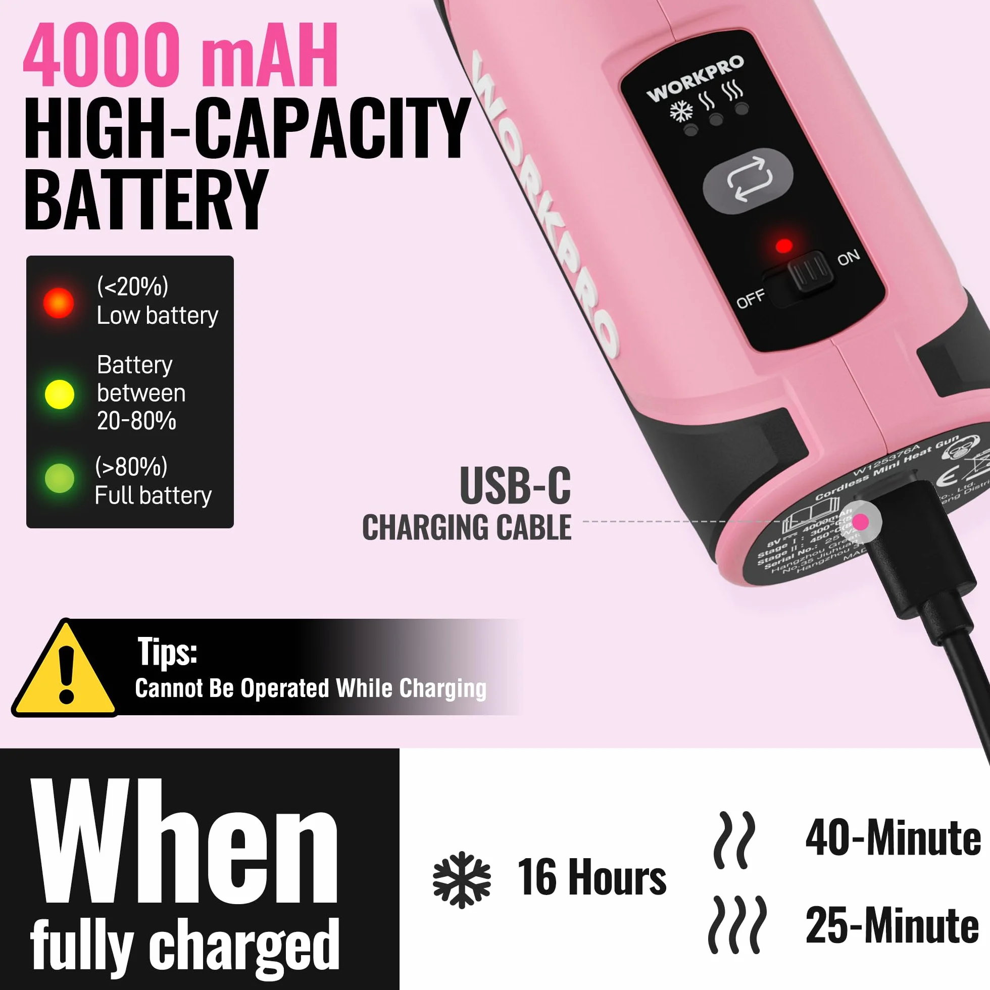 WORKPRO Mini opalarka 7,2 V 4000 mAh z akumulatorem litowym 21700 różowo-czarna
