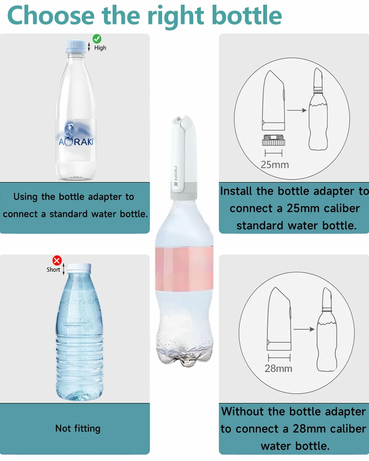 Insolife Przenośny bidet 2. generacji, elektryczny, ładowany, osobisty, podróżny, bidet, dla kobiet, mężczyzn, higieniczne czyszczenie, pielęgnacja poporodowa i niemowlęca, leczenie hemmoroidami,