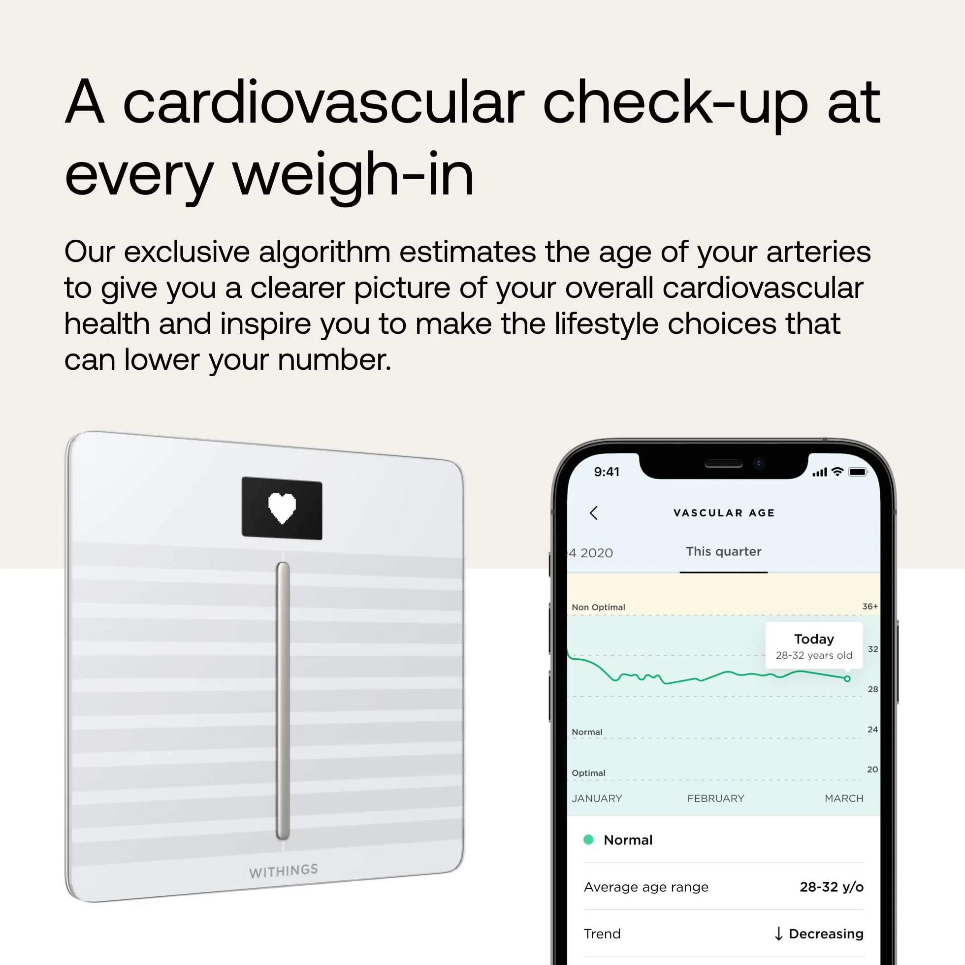 Withings Body Cardio – Premium WLAN Smart waga z funkcją składu ciała, pomiar tętna, BMI, tkanki tłuszczowej, masy mięśniowej, zawartości wody, cyfrowa waga tkanki tłuszczowej