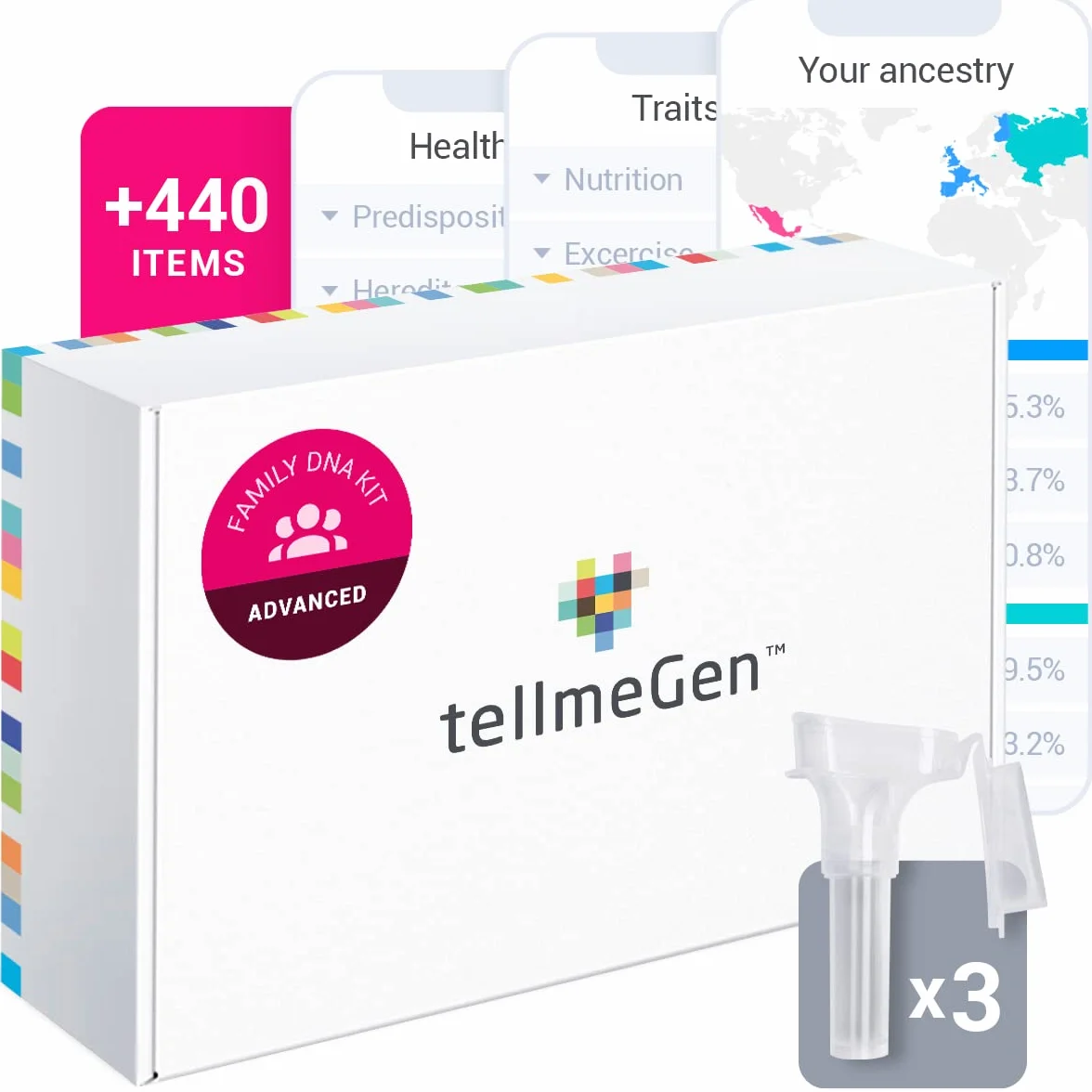tellmeGen analiza genetyczna Family Advanced zdrowie cechy wellness pochodzenie 400 raportów