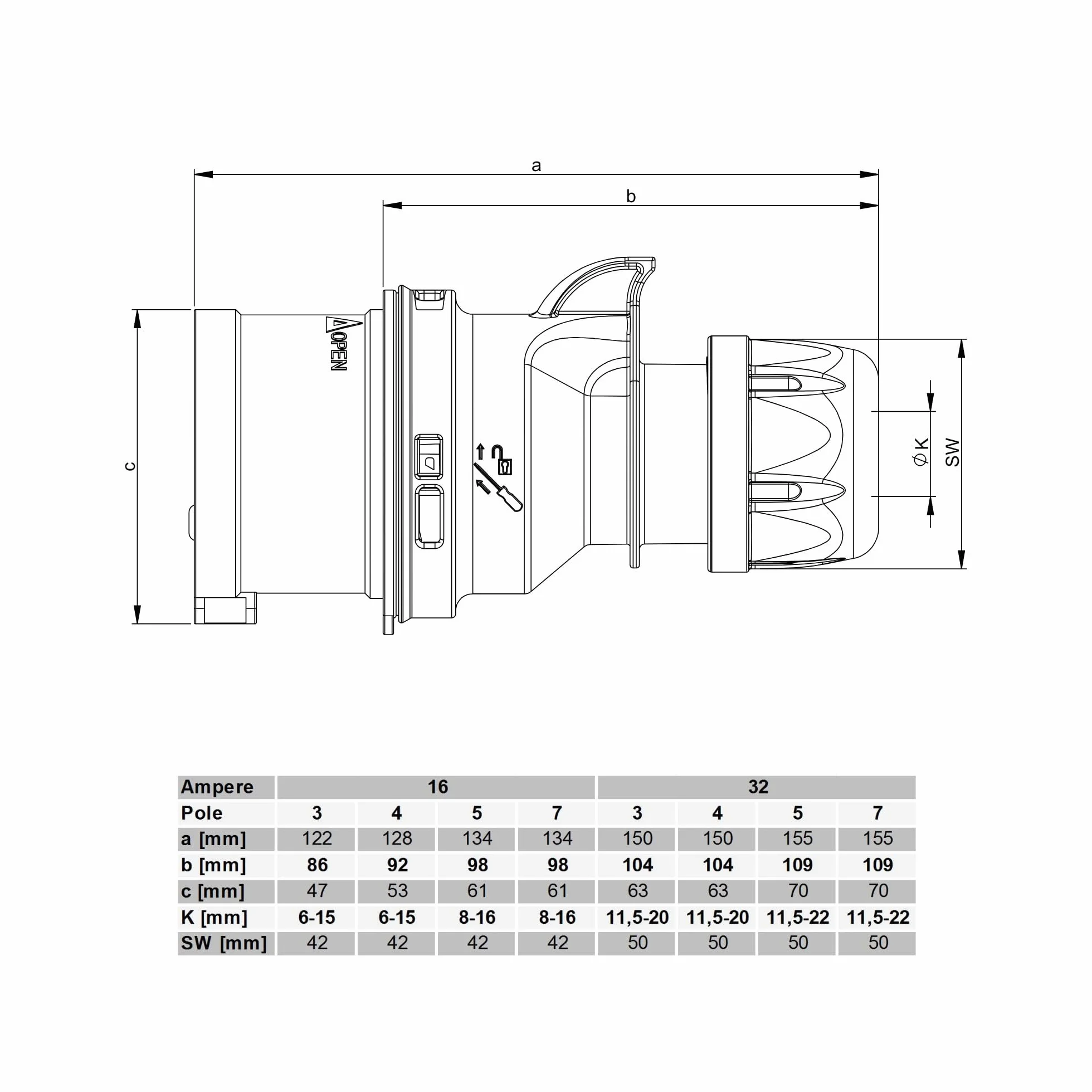 Wtyczka CEE SHARK 16A 5-bieg. IP44