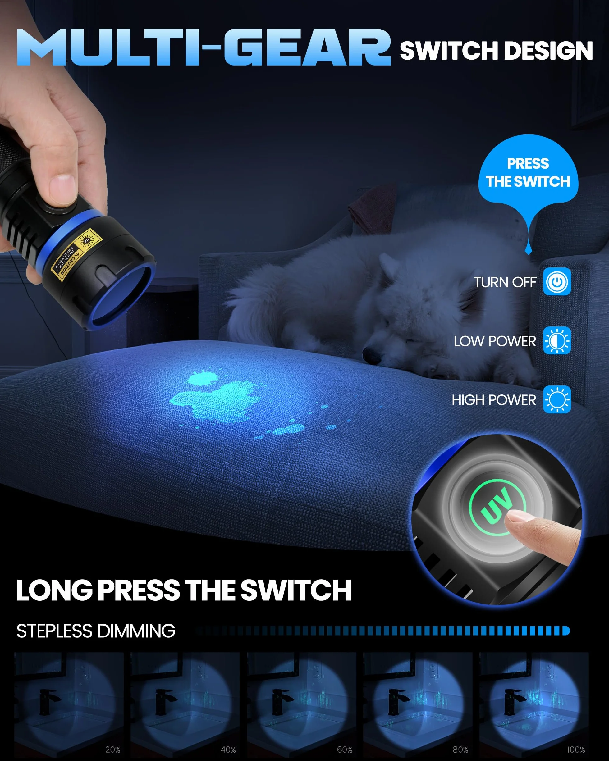 DARKBEAM Latarka UV 365nm Blacklight 6xLED Potężne 60W, Czarne światło Woodsche Lampa Akumulator USB Latarki Ultrafioletowe Detektor moczu dla kota do szkła uranowego, Minerały, Utwardzanie żywicy