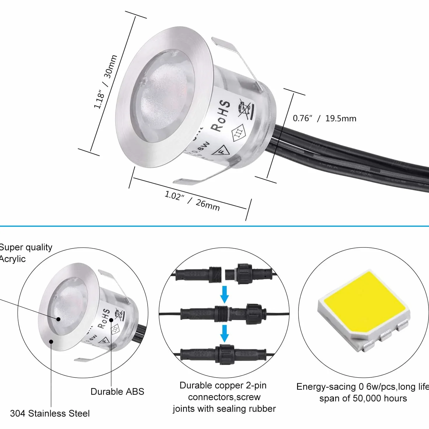 12 x zewnętrzne wpuszczane reflektory LED, wodoszczelne IP67, wpuszczane reflektory tarasowe, drewno sufitowe, 0,6 W DC12V ciepłe białe światło, zestaw mini lampy drogowej