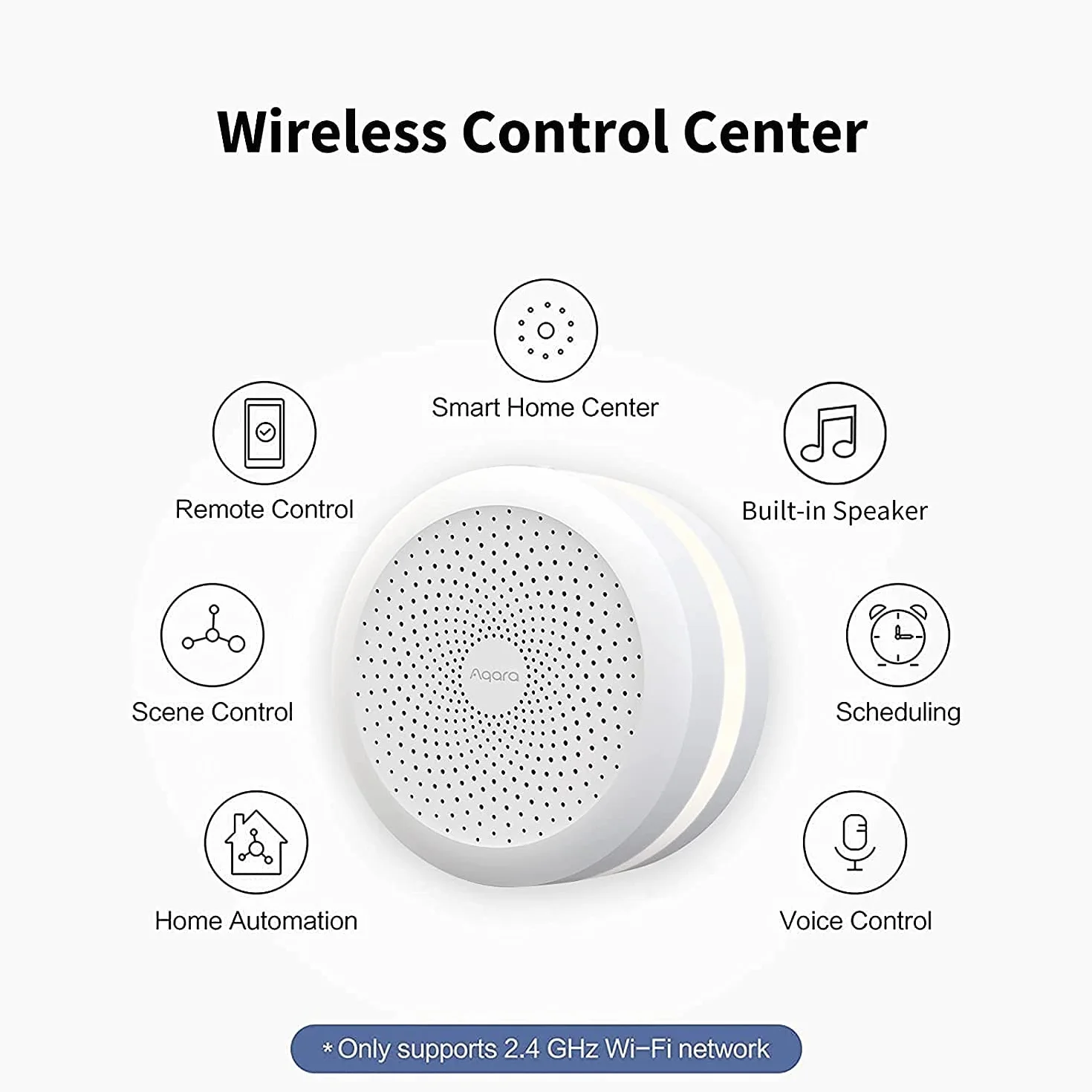 Aqara Hub M1S Gen 2, Bezprzewodowy Mostek Inteligentnego Domu do Systemu Alarmowego (Wymagane Wi-Fi 2,4 Ghz), Automatyzacja domu, Obsługa Alexa, Asystenta Google, HomeKit i IFTTT