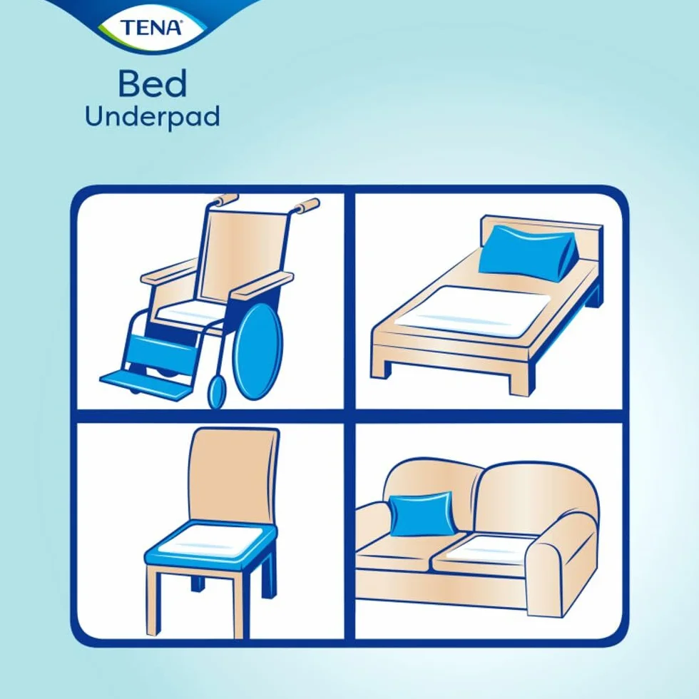 Tena Tenabed Plus 60x90 35U