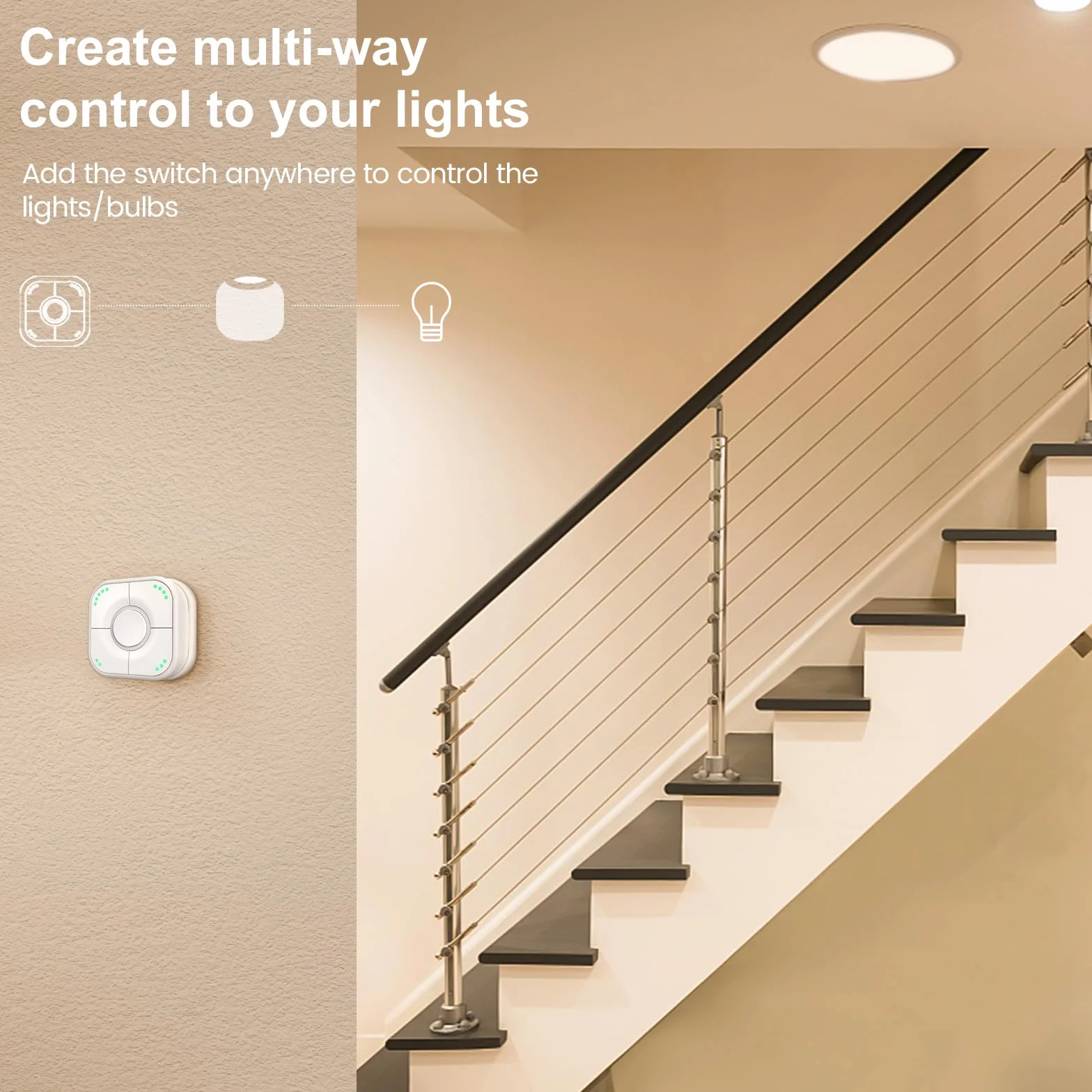 Onvis Thread Inteligentny przycisk dla Apple HomeKit, inteligentny przycisk Bluetooth, 5-przyciskowy przełącznik bezprzewodowy, włącznik światła, ściemniacz i pilot, indywidualne regulowanie, bez