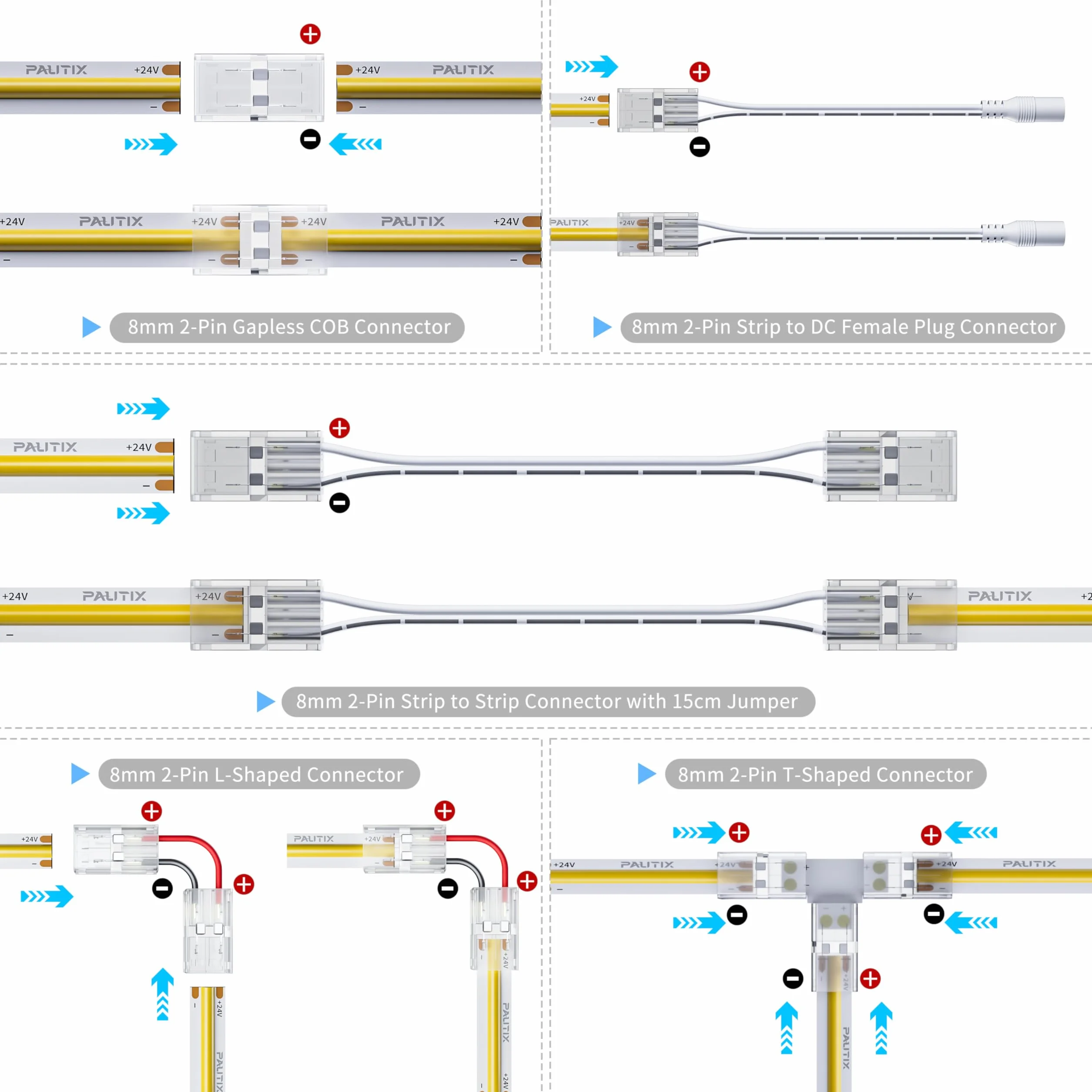 Zestaw złączy do Taśm LED COB do pasków COB o szerokości 8mm 2pin,4 sztuki złączy środkowych,2 szt w kształcie litery L, 1 szt w kształcie litery T i 4 szt dwustronnych przedłużaczy 15cm z 1 szt DC