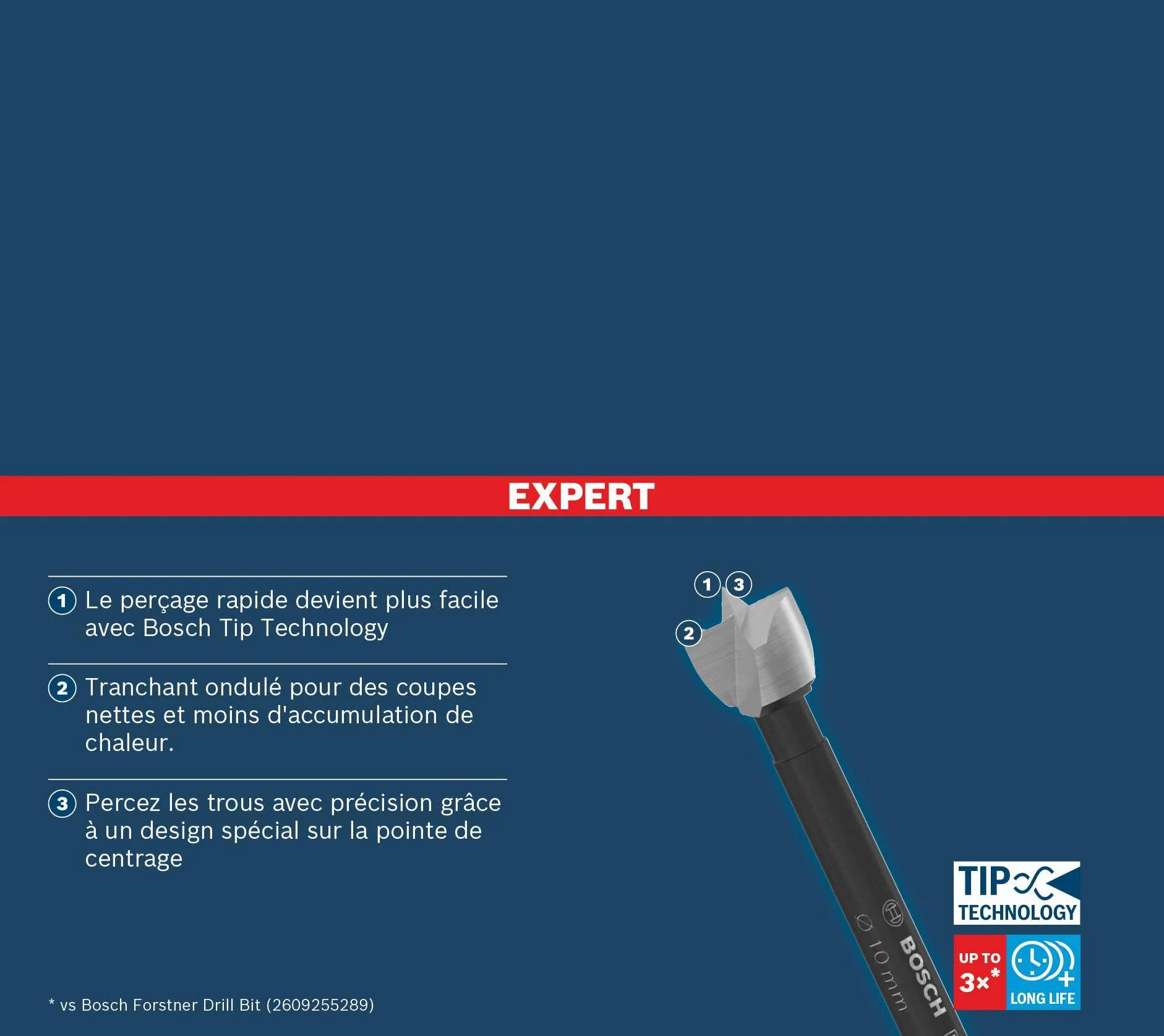 Bosch 1x Wiertło Forstner EXPERT Wood (do Miękkie drewno, Twarde drewno, Ø 25,00 mm, Professional Akcesoria Wiertarki)