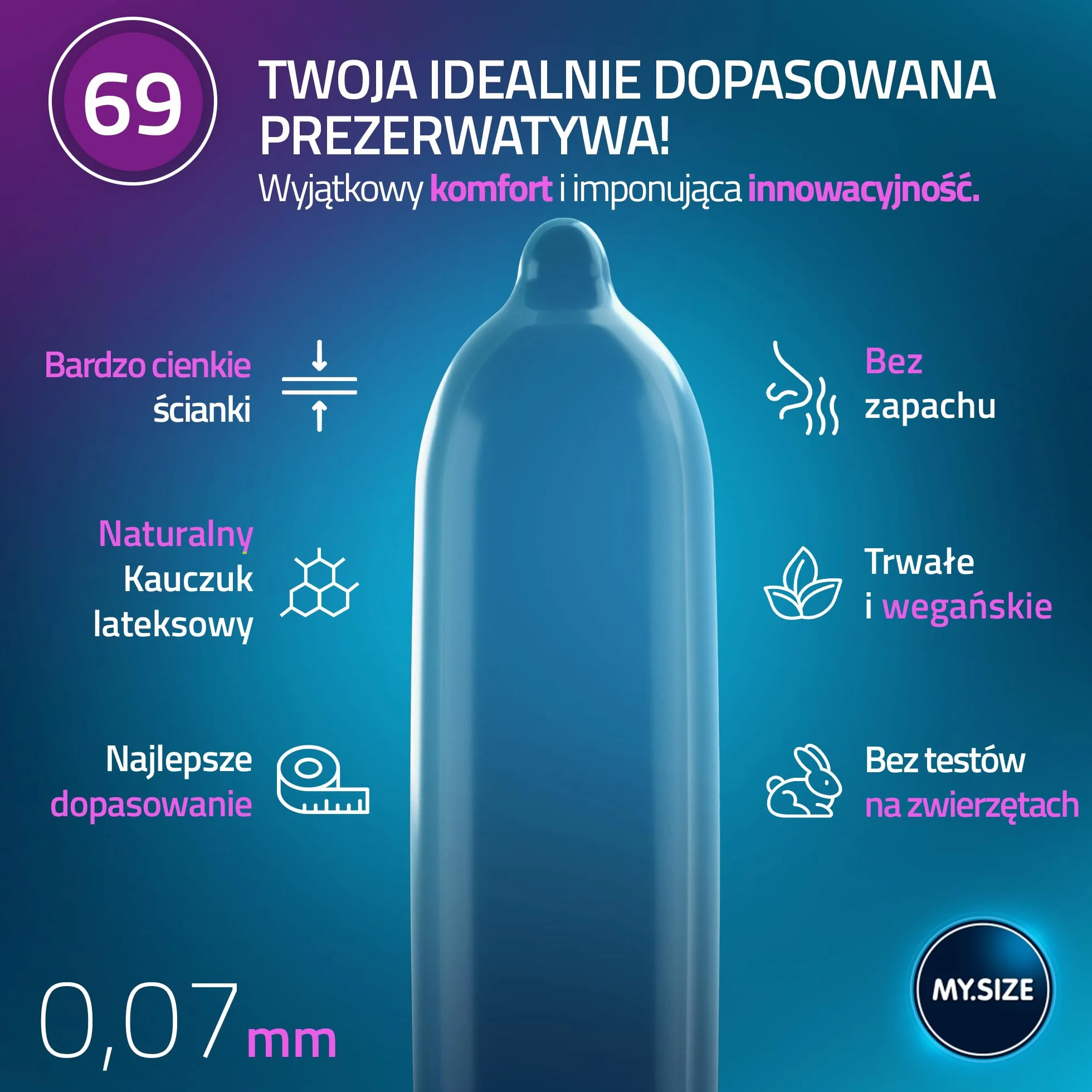 Prezerwatywy My.Size rozmiar 4, 69 mm, mega opakowanie, zawartość 80 sztuk