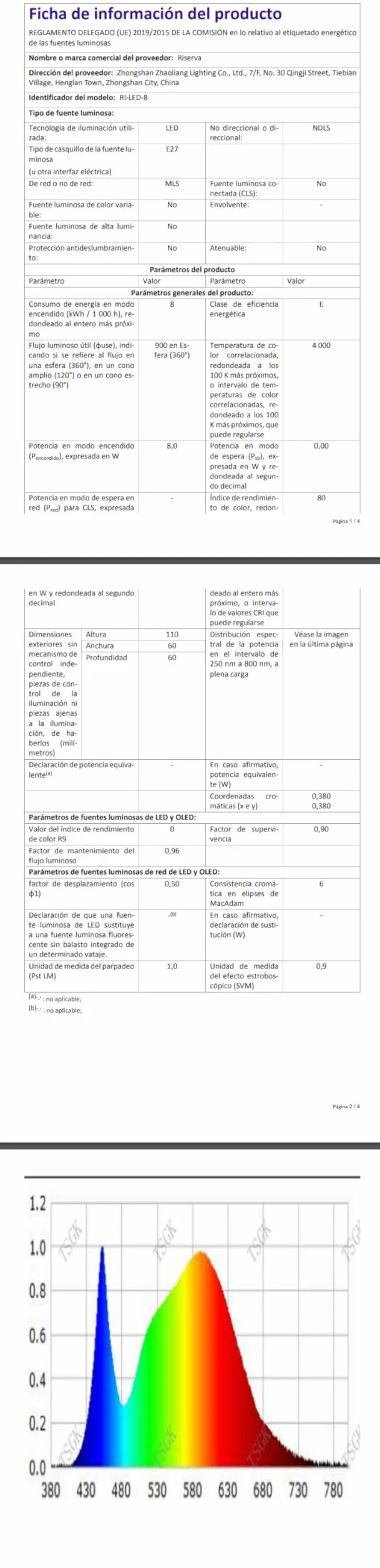 Riserva Nowoczesna lampa sufitowa E27 Sputnik regulowana półwpuszczana 2-światłowy żyrandol czarny