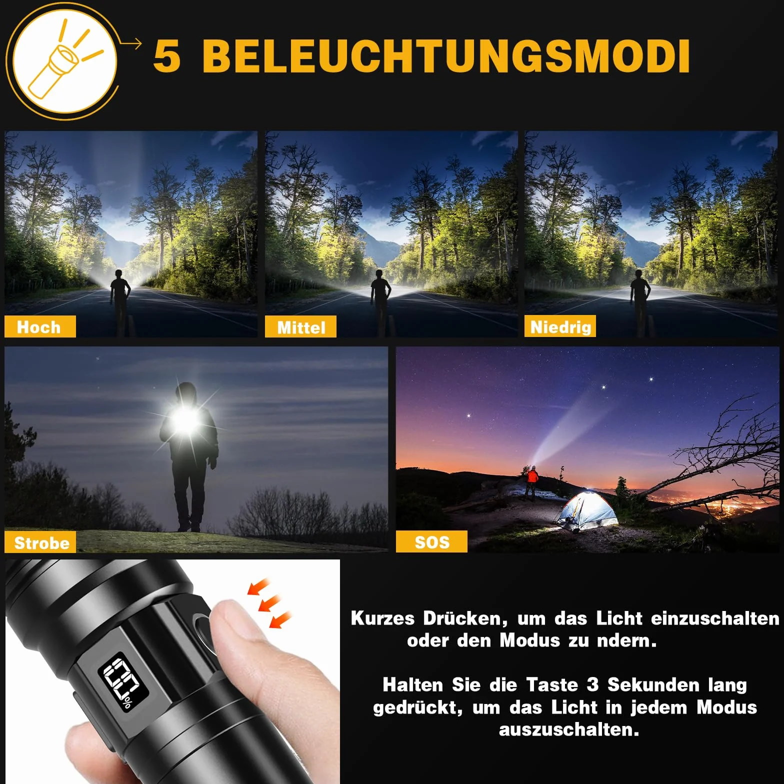 BEYSET LED Latarka Akumulatorowa 1,000,000 Lumenów, Super Jasne Potężna Długotrwała Latarki, IPX6 Wodoodporna na Przerwy w Dostawie Prądu, Camping, Wędrówki, Sytuacje Awaryjne