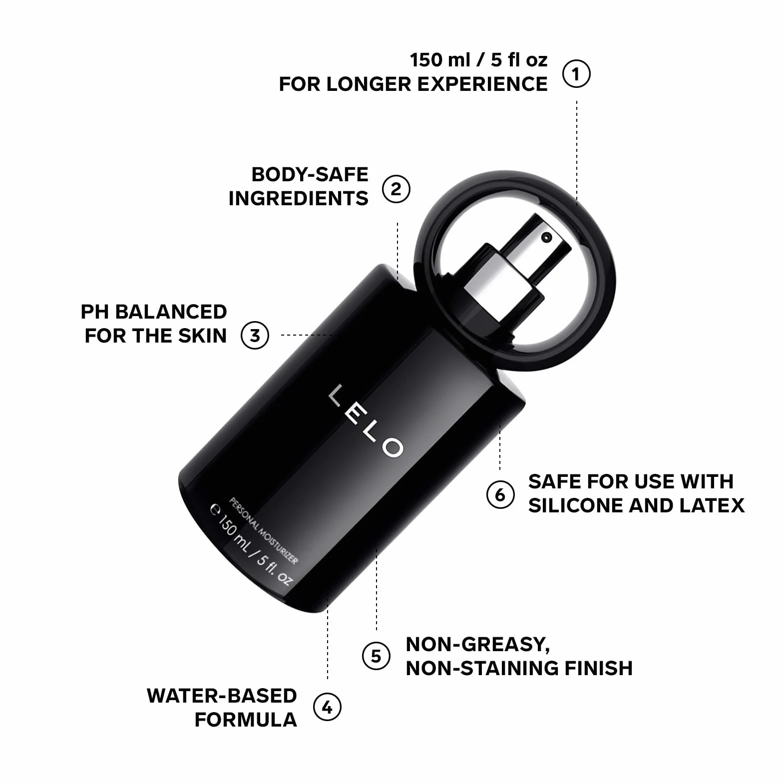LELO Luksusowy Żel dla Kobiet i Mężczyzn na Bazie Wody, 150 ml