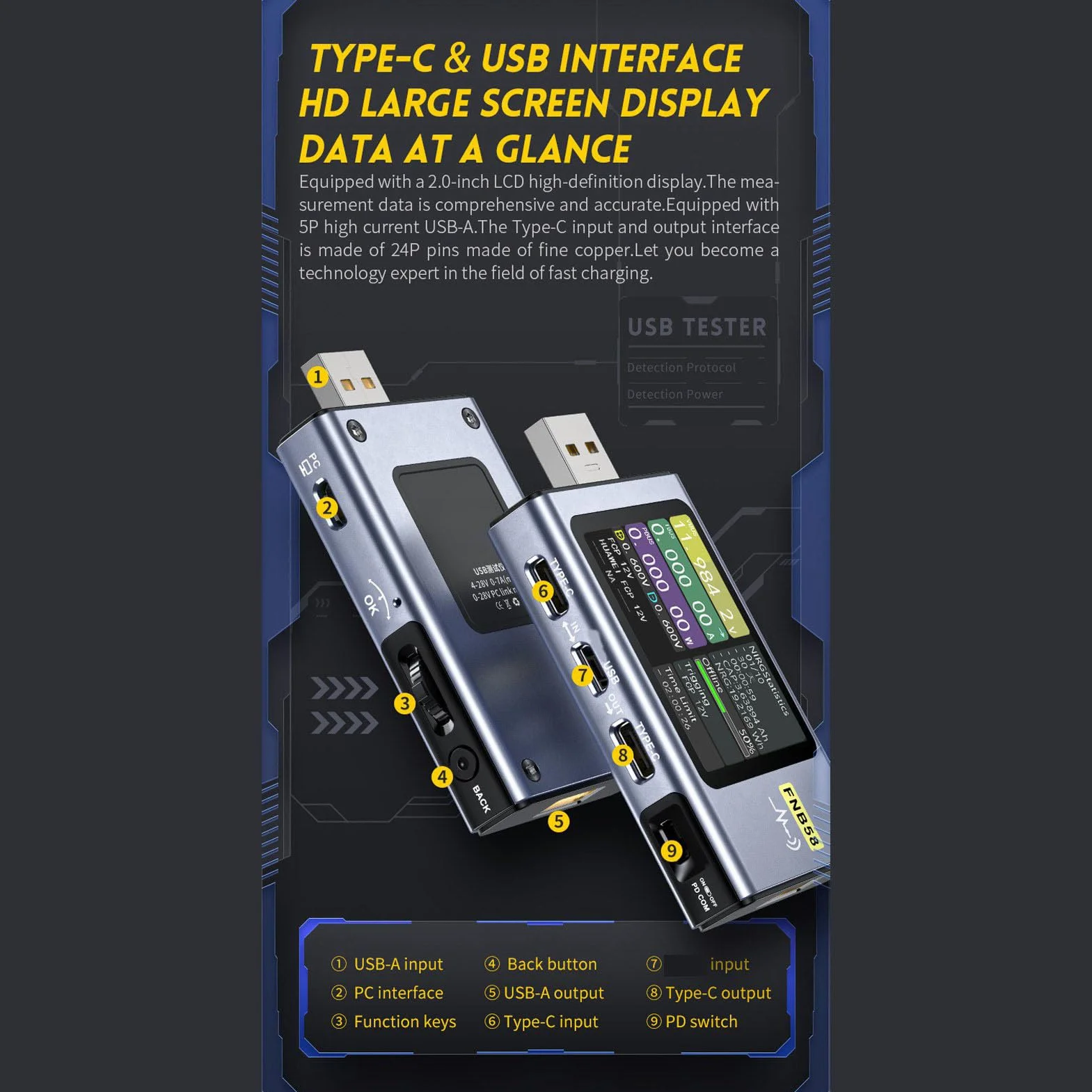 Tester USB 4-28 V 0-7 A 0-140 W LCD USB Napięcie Prądu Tester Mocy Multimetr Wyzwalacz Szybkiego Wykrywania dla PD2.0 PD3.0 QC2.0 QC3.0
