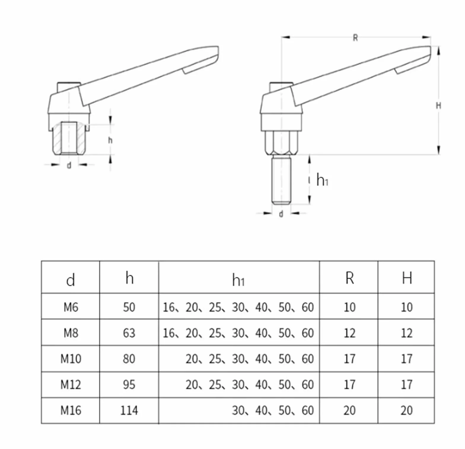 Dźwignia zaciskowa ze stali stopowej M4-M12 | Regulowana dźwignia zaciskowa do wyposażenia maszyn z bezpiecznym mechanizmem blokującym(Black,M10x70)