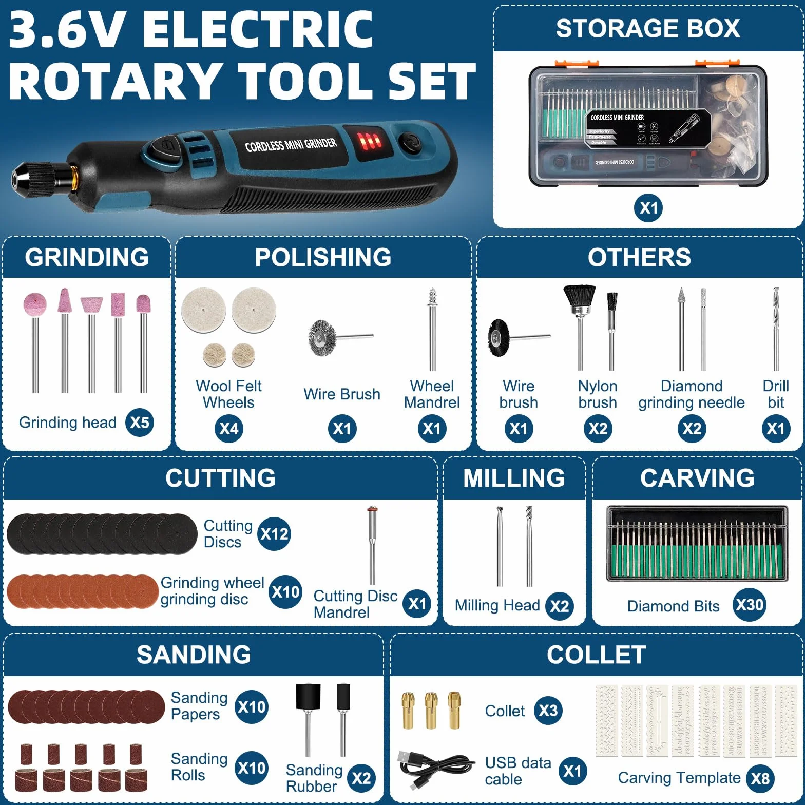 Elektryczny zestaw narzędzi do grawerowania, 3-biegowe narzędzie obrotowe (maks. 15000 obr./min), z 96 akcesoriami, mini pisak do grawerowania ładowany przez USB, narzędzie wielofunkcyjne do drewna