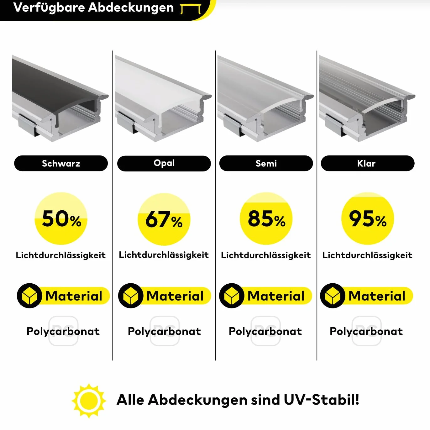Anodowany profil aluminiowy LED, 150 cm, profil do zabudowy, przezroczysta osłona, do taśm LED 16 mm, kompatybilny z Philips Hue, 1,5 m, Ems