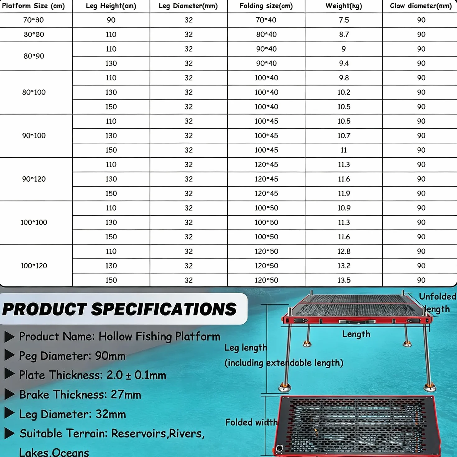 Premium Platforma Brzegowa Dla Wędkarzy Amatorów, Stabilna Płaska Podstawa Na Nierównych Pochyłościach, Stop Odporny Na Korozję O Dużej Nośności 90 * 120 * 150cm