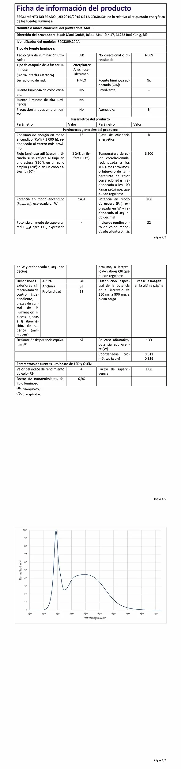 Maul MAULwork 8205202 lampa robocza LED, 84 zintegrowane diody LED, możliwość ściemniania, 3 części – oddzielnie włączane, białe światło dzienne, z nóżką zaciskową do 6,3 cm szerokości, kolor biały