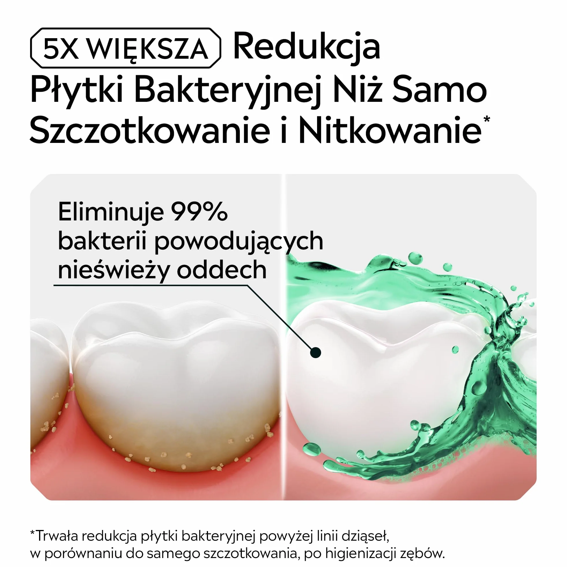 LISTERINE Fresh Burst 500ml, Płyn do płukania jamy ustnej z olejkami eterycznymi, usuwa bakterie, redukuje płytkę nazębną, długotrwale odświeża oddech