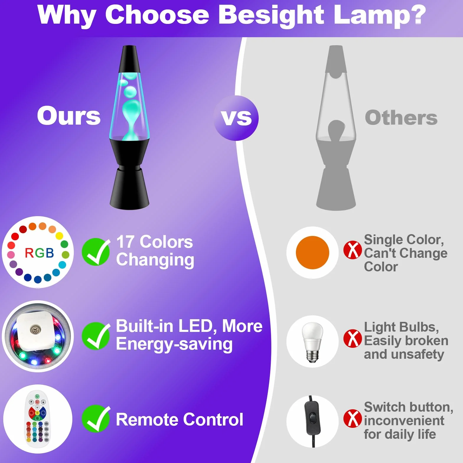 Lampa lawowa z 17 kolorami, lampa LED z mieniącym się płynem i pilotem zdalnego sterowania, lampka nocna dla dzieci i dorosłych, błyszczące światło nastrojowe do salonu, sypialni i biura