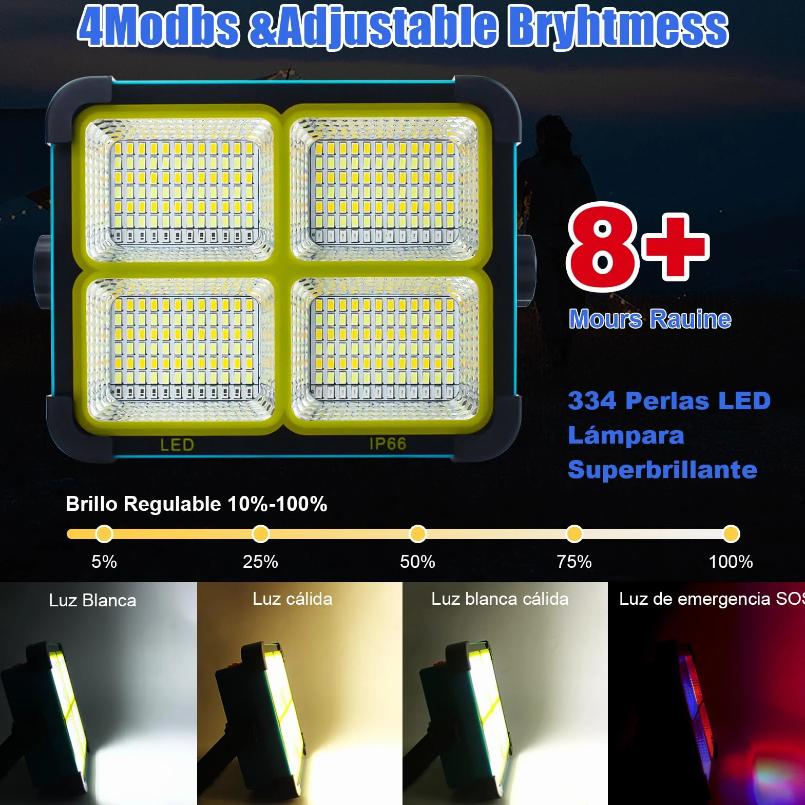 Solarna Lampa Robocza LED 100W 10000LM 4 Tryby 180° Obrotowa z Akumulatorem