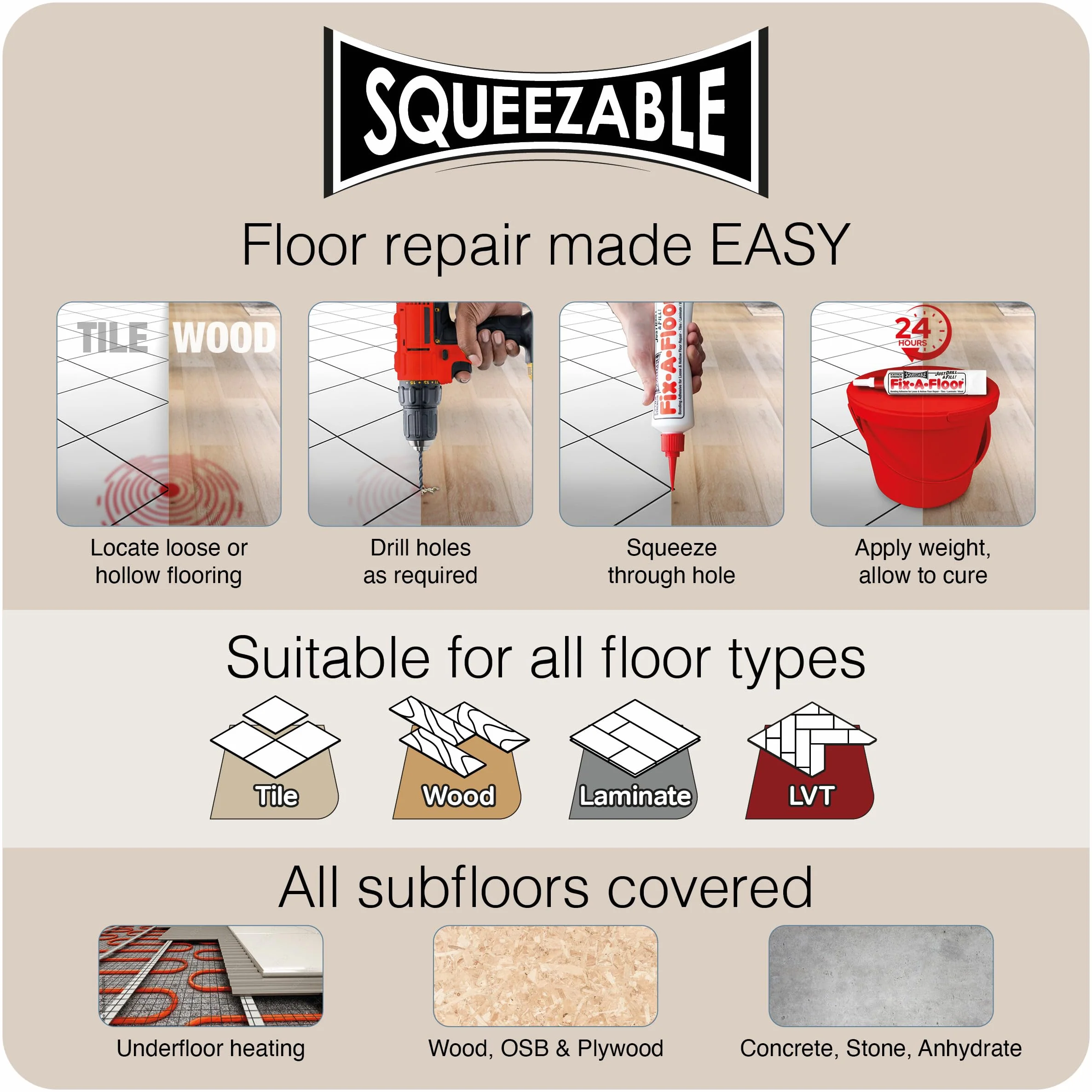 Fix-A-Floor Squeezy All-in-One Klej naprawczy do luźnych, pustych i skrzypiących płytek, drewna, LVT, LVP i podłóg laminowanych