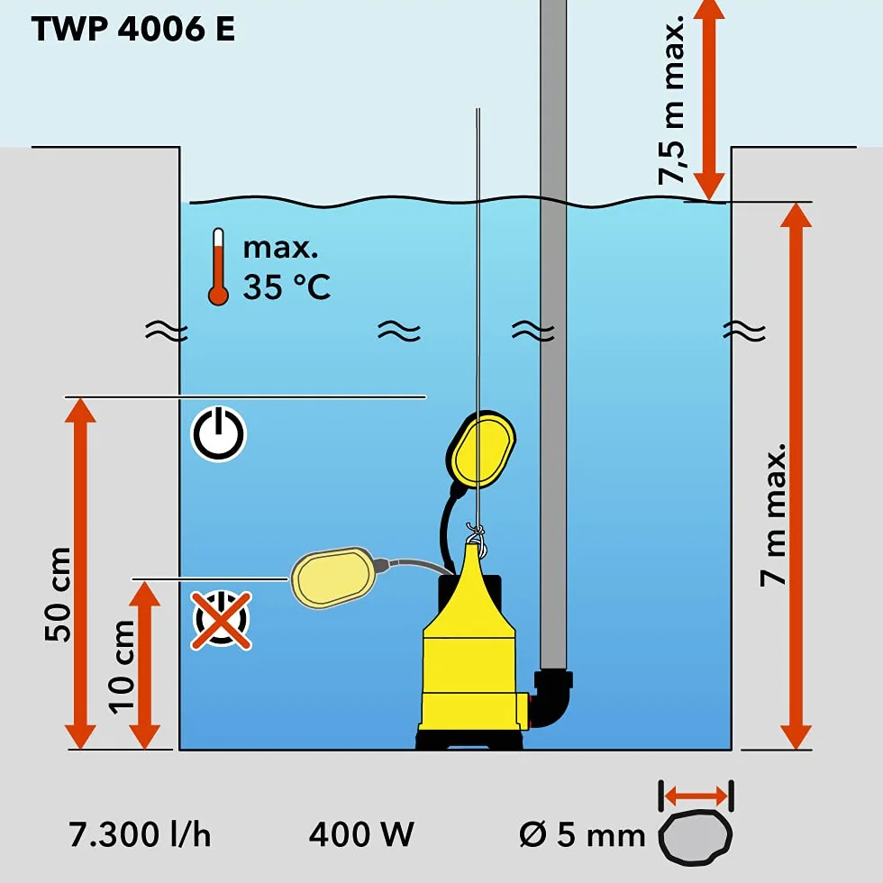 TROTEC TWP 4006 E pompa zatapialna czysta woda o dużej mocy 400 W do pompowania do 7300 litrów na godzinę