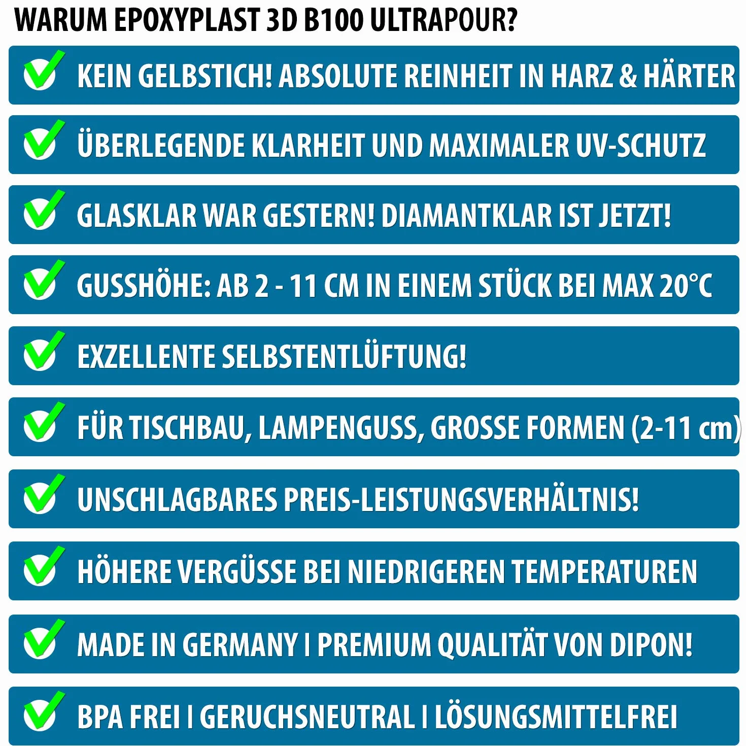 Żywica epoksydowa 6,0 kg, żywica epoksydowa 3D B100 Ultra POUR, wysokość odlewania do stołów rywertycznych, ultra diamentowa przezroczysta, maksymalna ochrona przed promieniowaniem UV, żywica