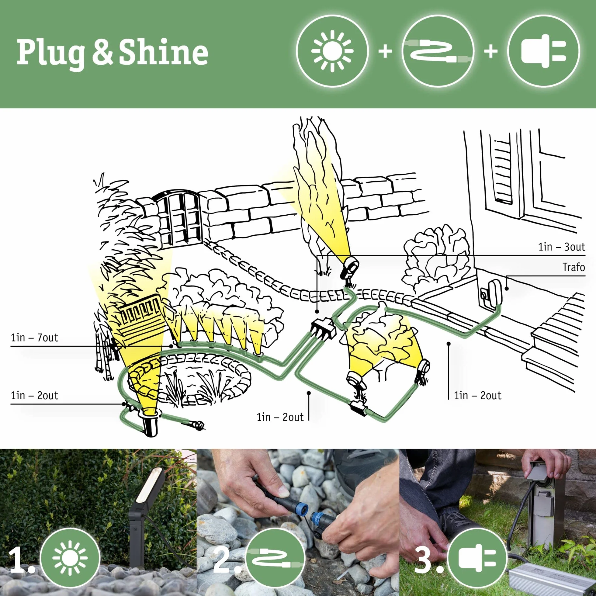 Paulmann 93927 Outdoor Plug & Shine Connector 5 m 1in-2out IP68 2x1,5mm² 93927 przedłużacz kabel łączący oświetlenie zewnętrzne